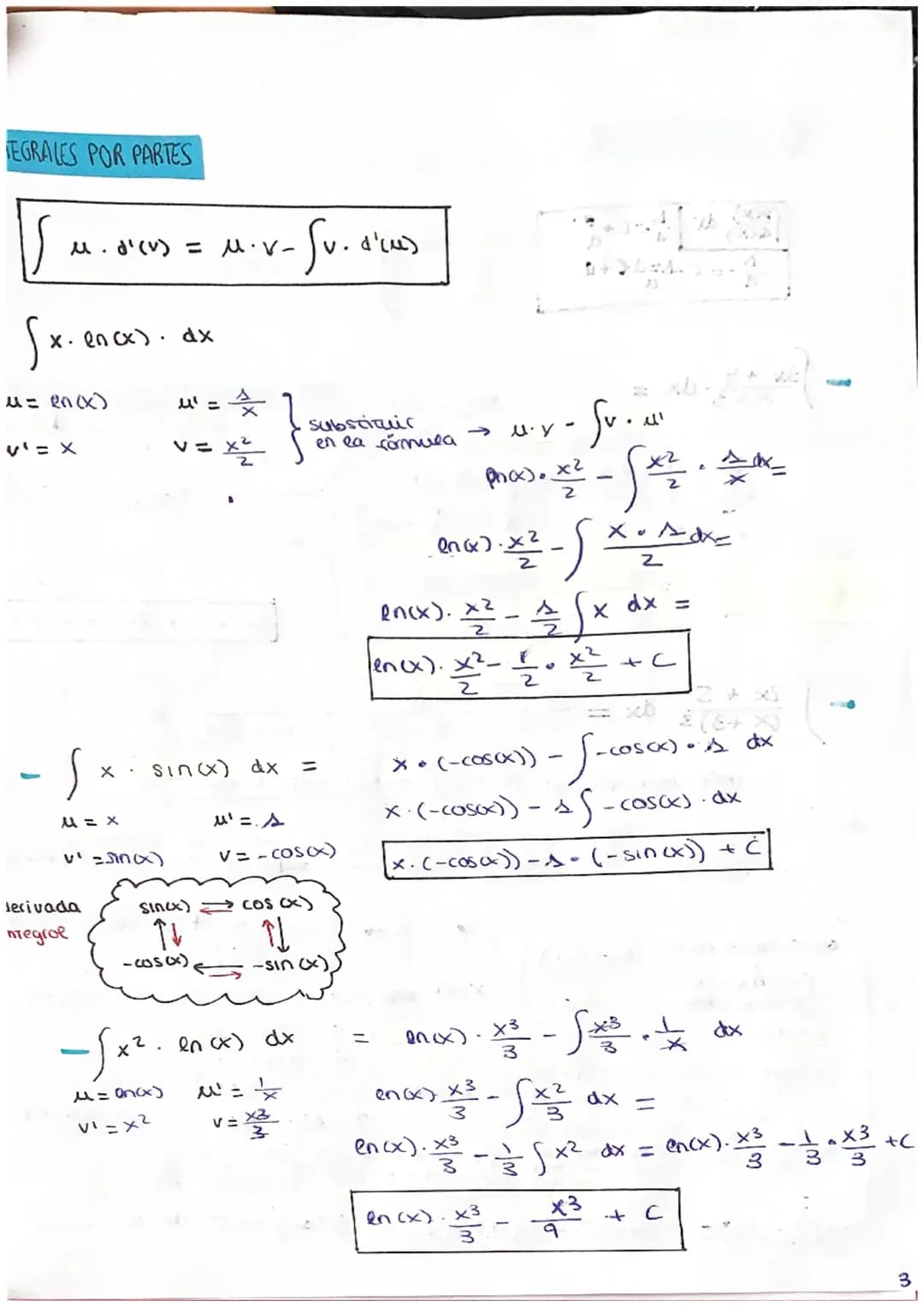 # INTEGRALES CON EJEMPLOS (inverso a eas derivadas)"
# INTEGRALES INMEDIATAS (Las más básicas)
)mediante cormulas/ propiedades) me سعدو
1