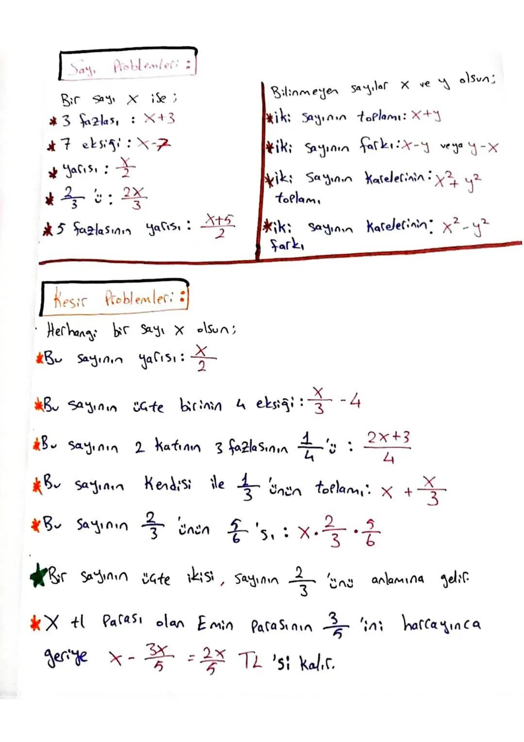 Say, Problemleri:
Bir sayı X ise;
*3 fazlas, X+3
*7 eksiği: x-7
Yarısı:
Bilinmeyen sayılar x ve y olsun;
ik: sayının toplamı: X+y
*iki sayın