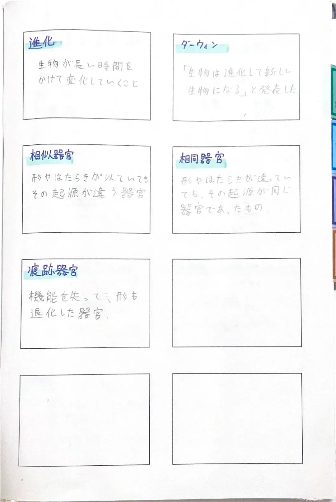 理科Ⅱ
理科工
数学人
数学B
音楽
# 染色体
①
核膜
核小体細胞分裂の順番
複製が行われる。
→
←
分裂中に見られるひも。
# 細胞分裂
ソラマメの根の成長
1つの細胞が分かれて
ほぼのび
ない
2つの細胞になること。
めっちゃ
A
のびる。
1日 2日 3日 4