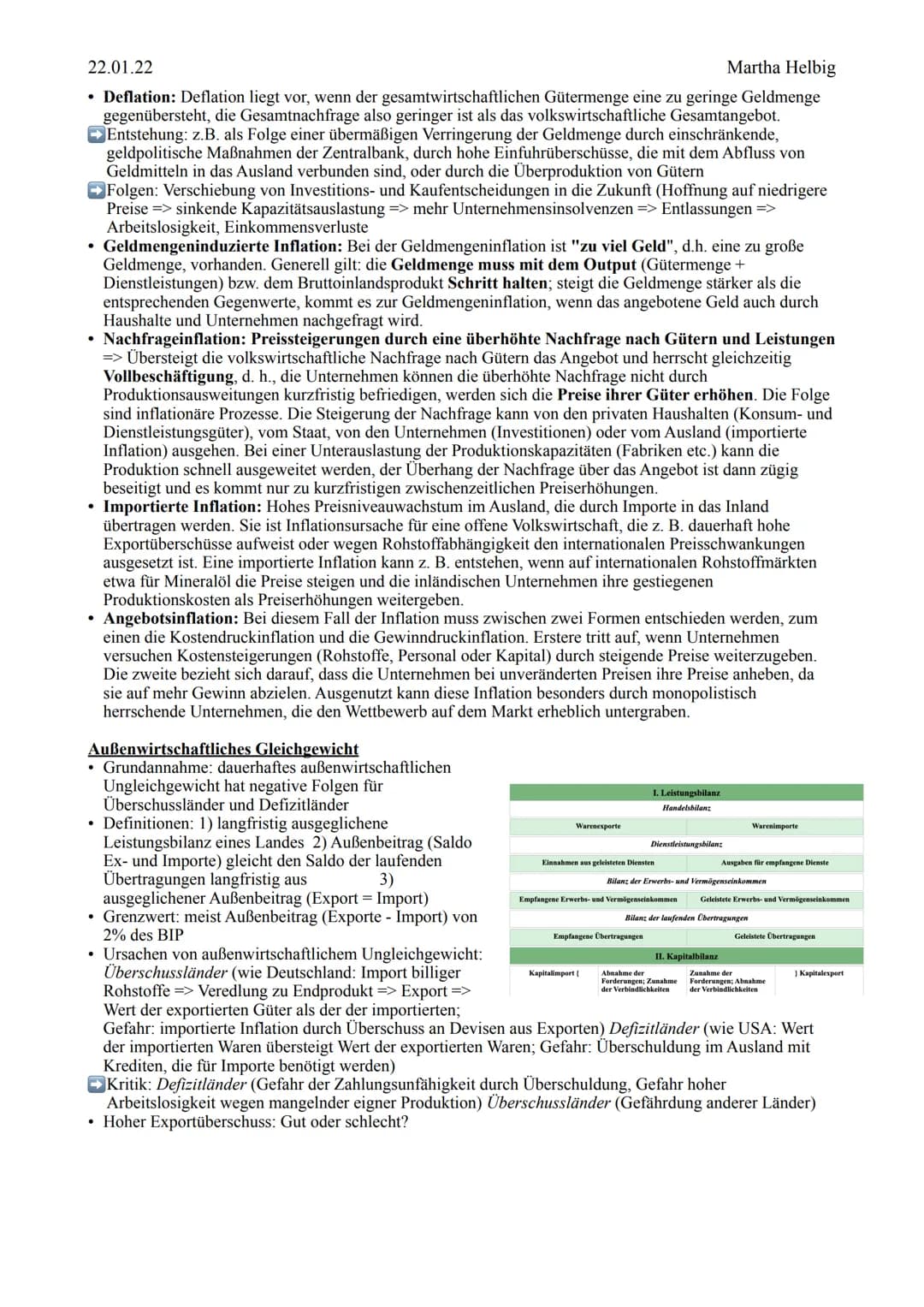 22.01.22
Martha Helbig
# Abitur 2022
## Sozialwissenschaften Leistungskurs
Martha Helbig 22.01.22
Martha Helbig
Abitur Vorbereitung -