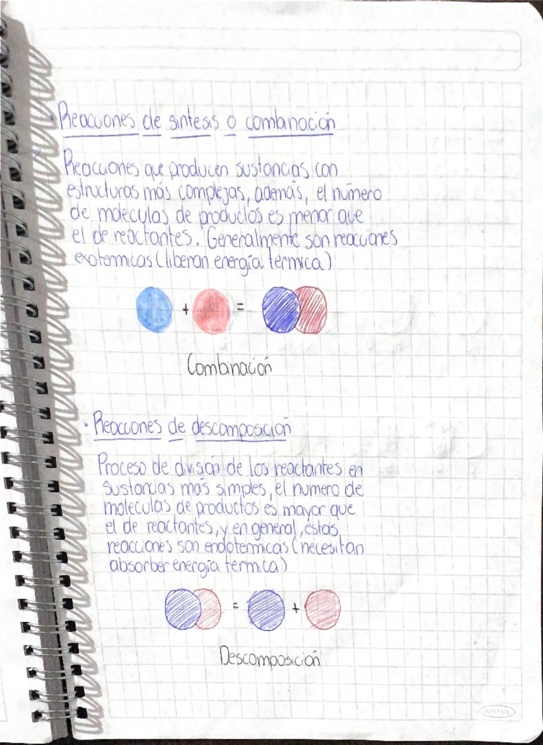 -Combo Ers.co
Son los que representan
los cambios de estado. Los materales.
sguen sendo lo que era antes, es dear,
soniquales
•Cambios quí