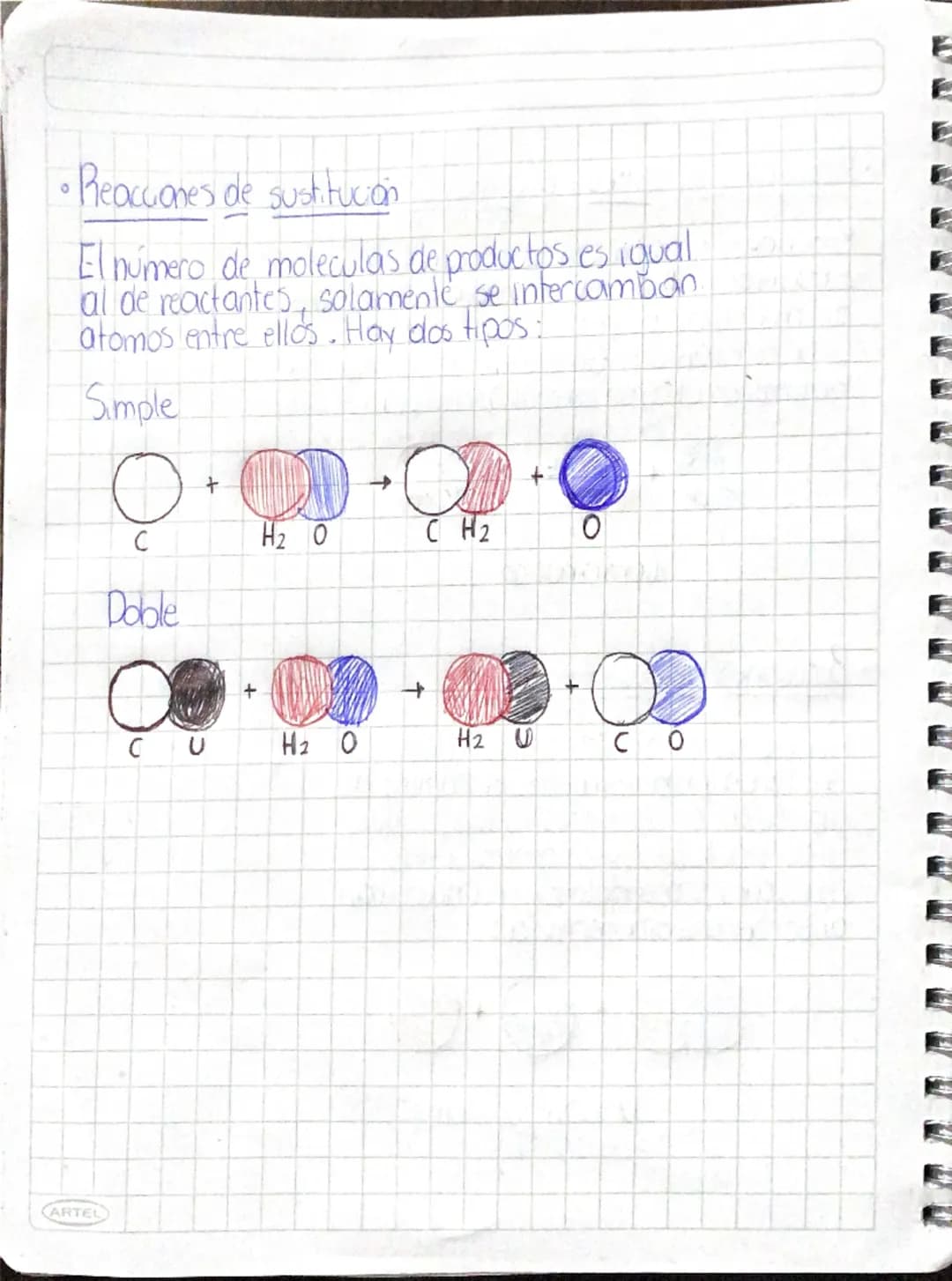 -Combo Ers.co
Son los que representan
los cambios de estado. Los materales.
sguen sendo lo que era antes, es dear,
soniquales
•Cambios quí