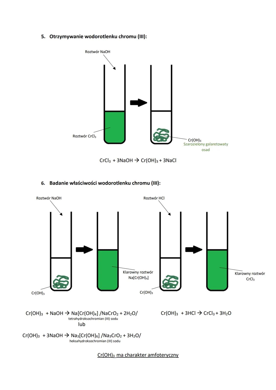 CHROM
1. Działanie kwasu solnego w atmosferze beztlenowej i w obecności tlenu:
Parafina
Roztwór HCI
Cr
$Cr + 2HCl \rightarrow H_2 + CrC