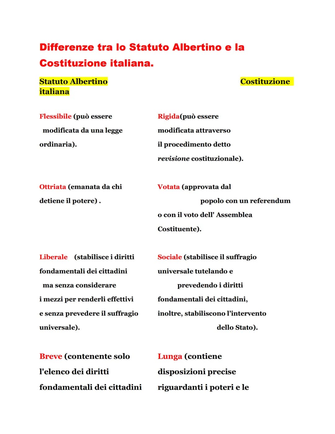 Differenze tra lo Statuto Albertino e la
Costituzione italiana.
Statuto Albertino
italiana
Flessibile (può essere
modificata da una legge
