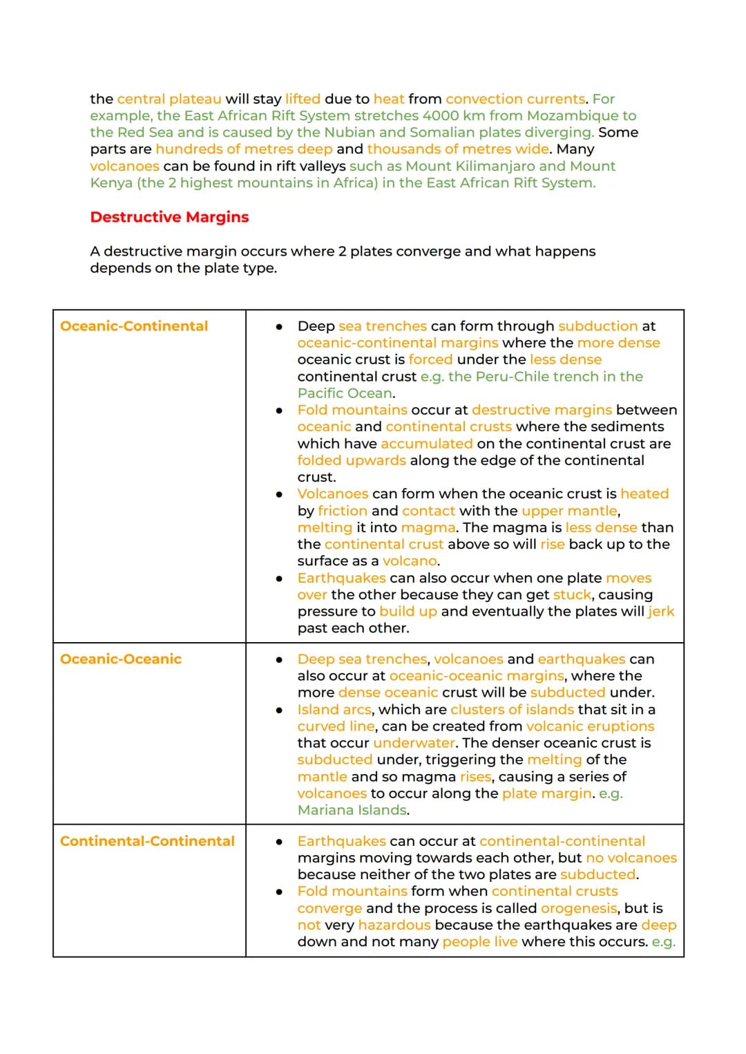 # Hazards Revision
Natural Hazards. Plate Tectonics Types of Plate Margin. Volcanic
Hazards Volcanic Hazards - Impacts and Responses. Seism