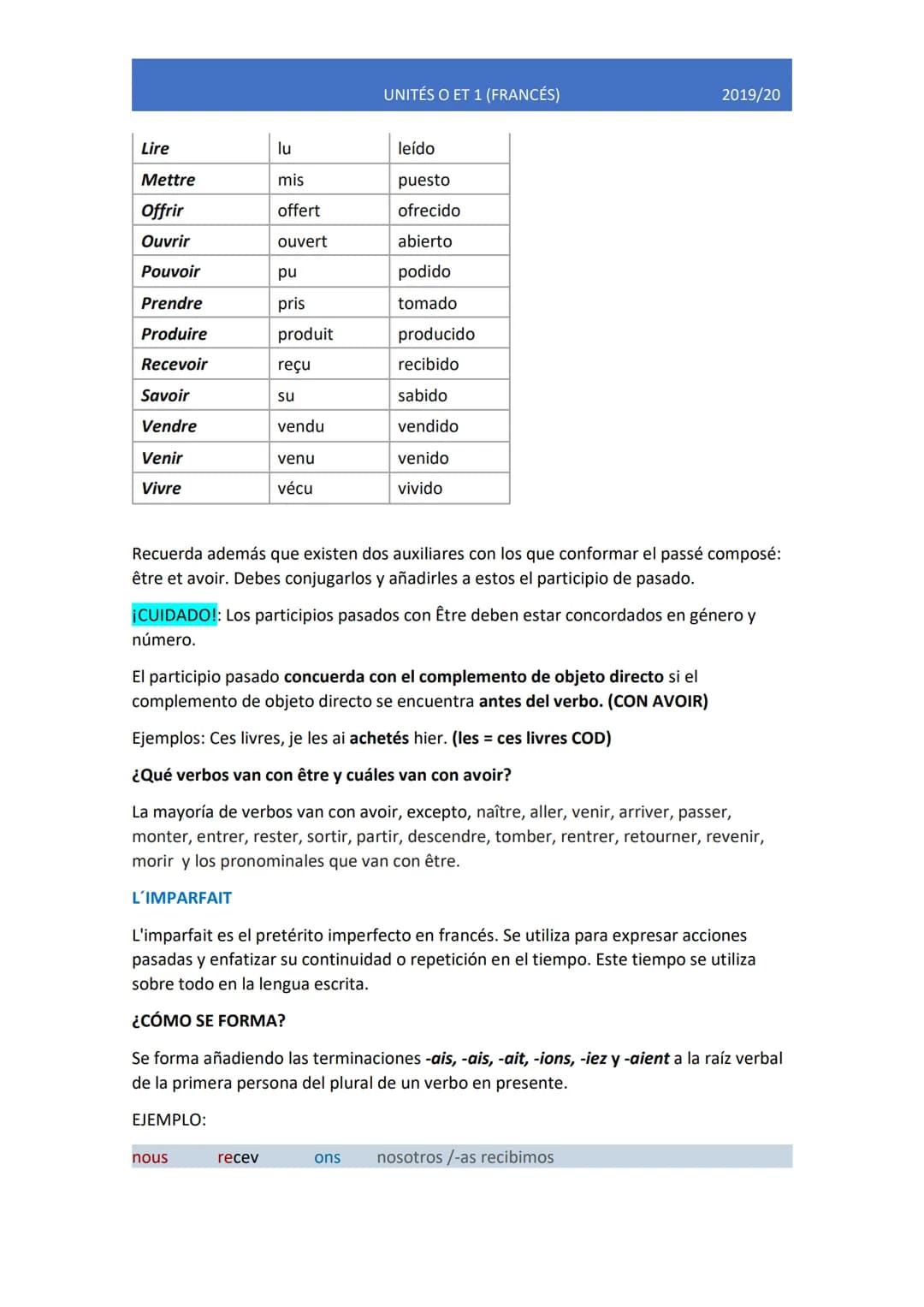 UNITÉS O ET 1 (FRANCÉS)
2019/20
UNITÉ 0: REPASO DE FRANCÉS.
Passé composé et imparfait:
Utilizamos el passé composé con el fin de contar