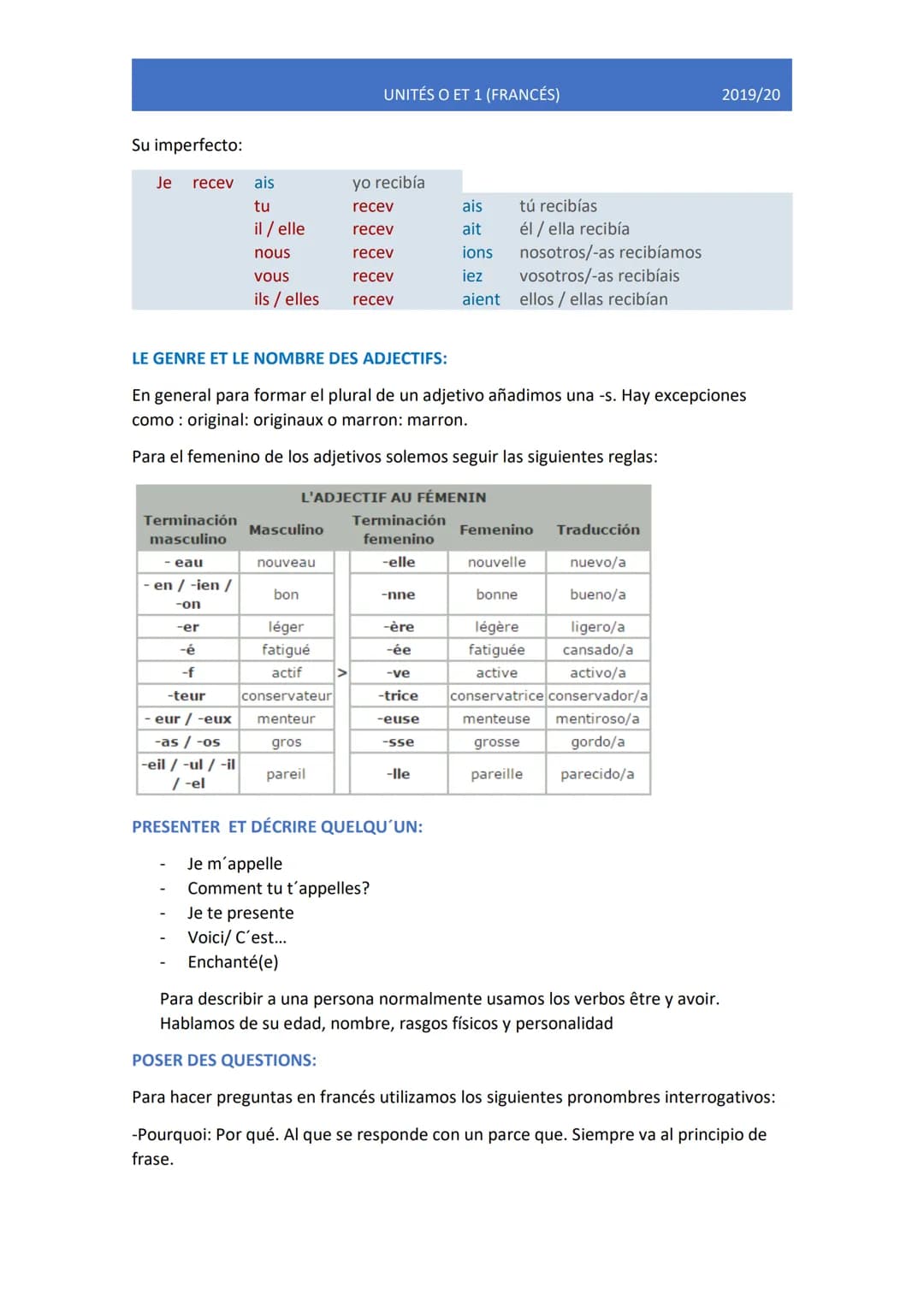 UNITÉS O ET 1 (FRANCÉS)
2019/20
UNITÉ 0: REPASO DE FRANCÉS.
Passé composé et imparfait:
Utilizamos el passé composé con el fin de contar