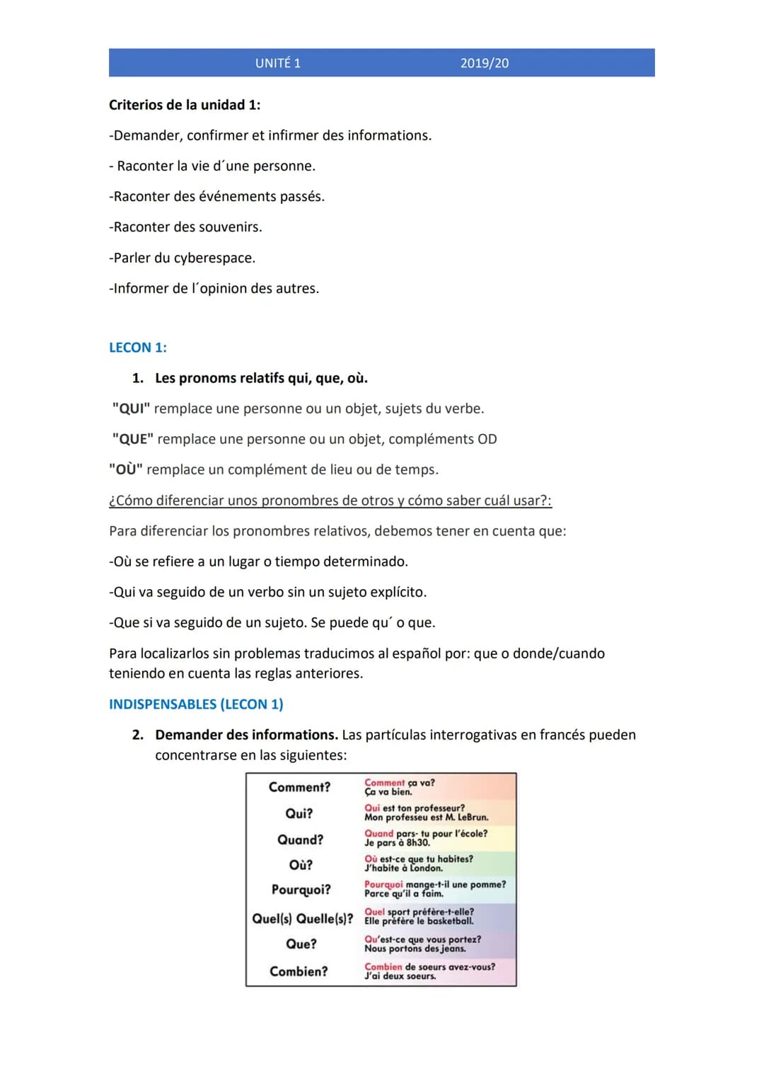 UNITÉS O ET 1 (FRANCÉS)
2019/20
UNITÉ 0: REPASO DE FRANCÉS.
Passé composé et imparfait:
Utilizamos el passé composé con el fin de contar
