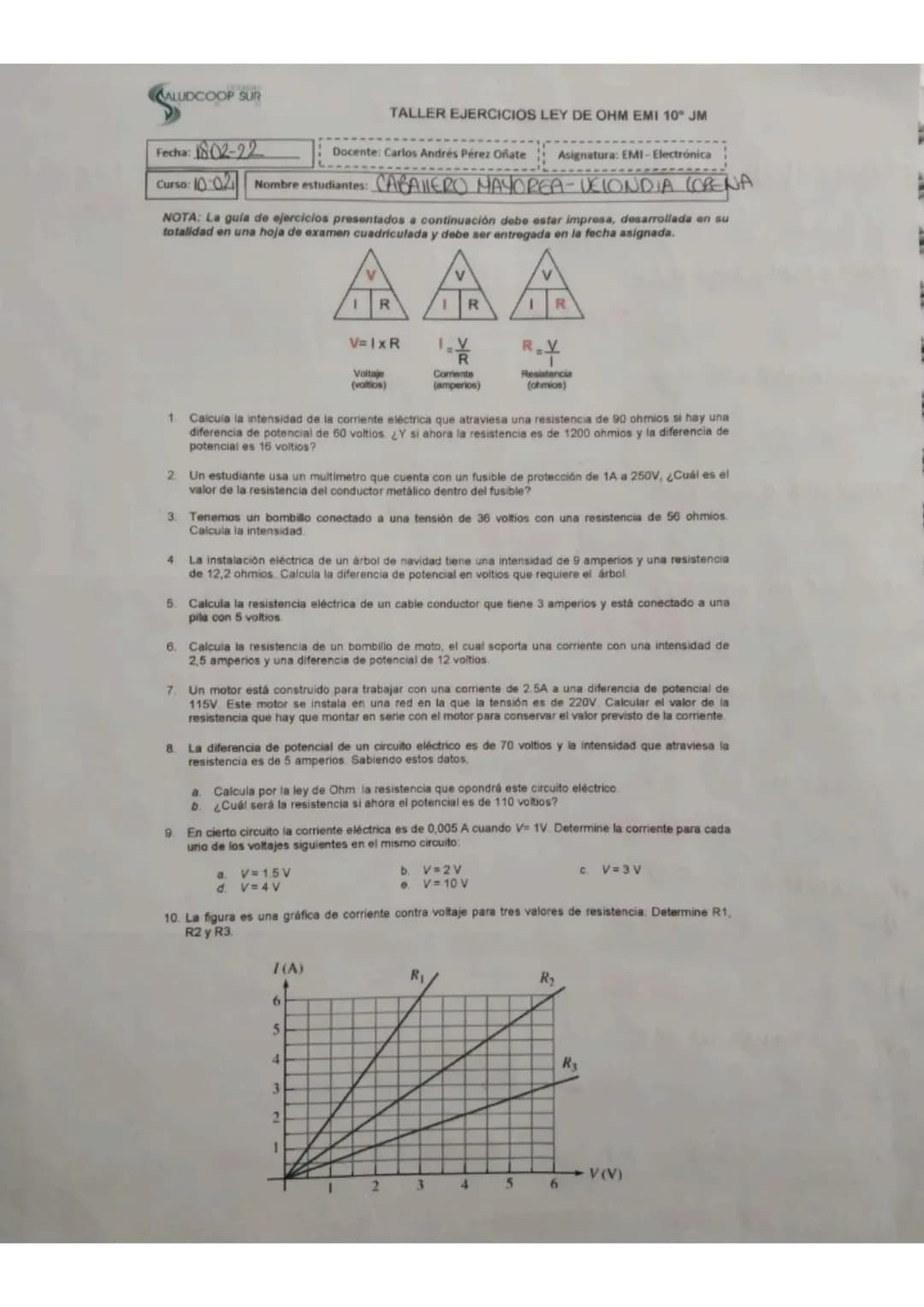 PROCEDIMIENTOS
•PRCCEDIMIE#
$I = \frac{U}{R}$
$J:\frac{16}{1200} = 0.013 A$
•PROCEDIMIENTO 1 PARTE 1
$I = \frac{U}{I}$
$I:\frac{60}{90} = 0