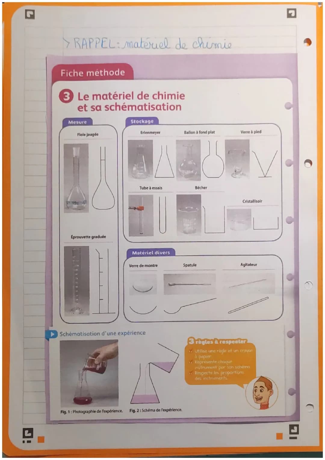 BREVET
• PHYSIQUE-CHIMIE
> Chapitre 1: atome.
noyau
+
éléctrons
chargés négativement -
tournent autour du noyau
Meutrons N
protons Z
cha