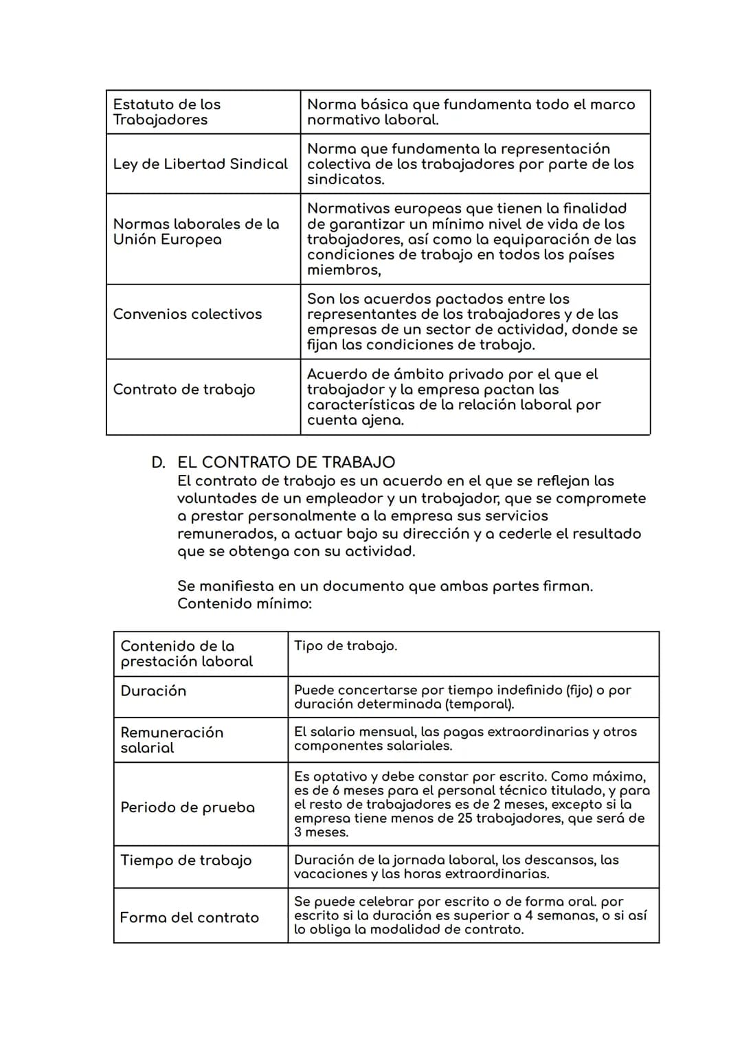 # TEMA 5: GESTIÓN DE LOS RECURSOS HUMANOS
1. LA GESTIÓN DE LOS RECURSOS HUMANOS
El elemento humano es el hecho diferencial de las empre