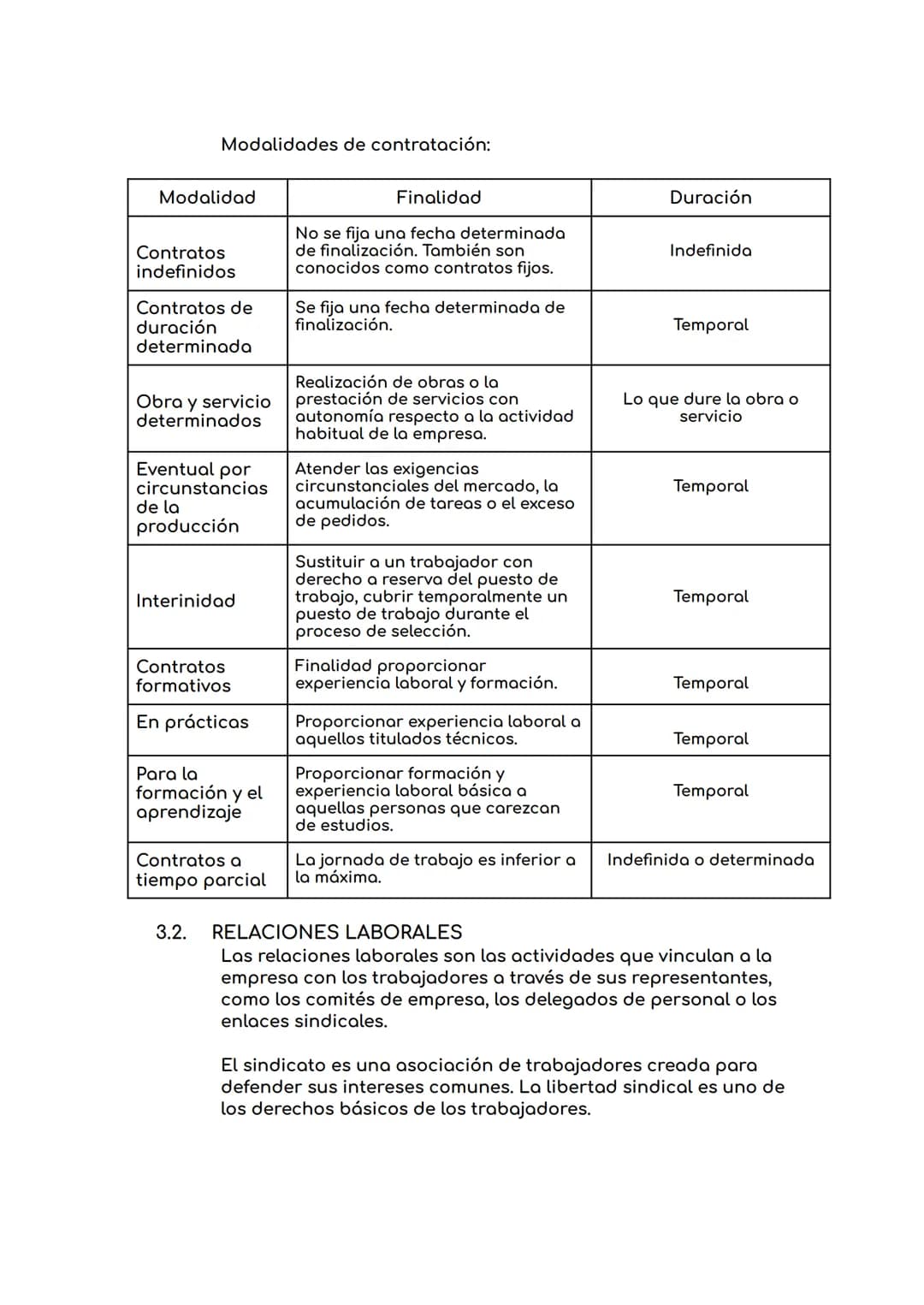 # TEMA 5: GESTIÓN DE LOS RECURSOS HUMANOS
1. LA GESTIÓN DE LOS RECURSOS HUMANOS
El elemento humano es el hecho diferencial de las empre