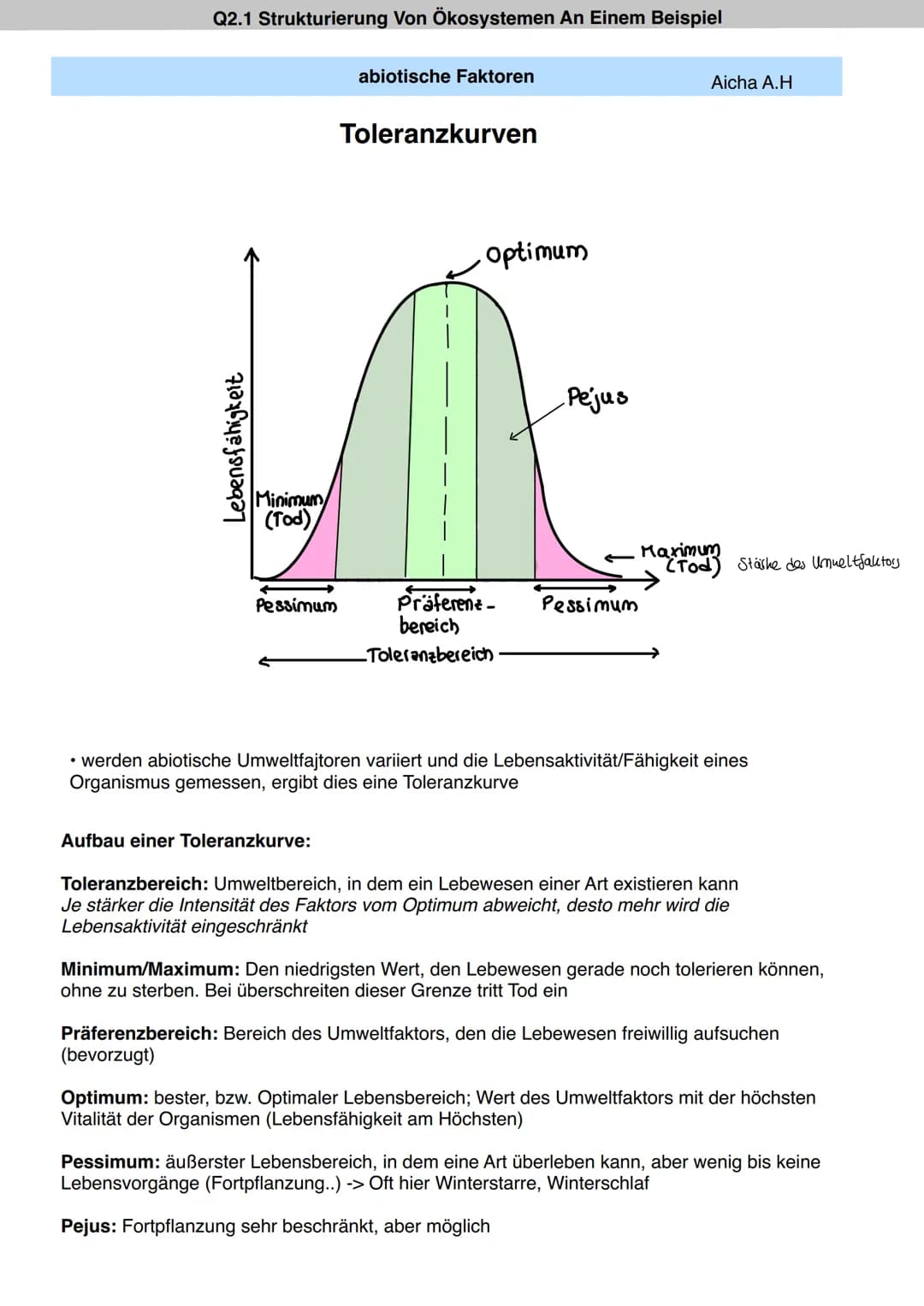 Q2.1 Strukturierung Von Ökosystemen An Einem Beispiel
Aicha A.H # Q2.1 Strukturierung Von Ökosystemen An Einem Beispiel
abiotische Faktoren
