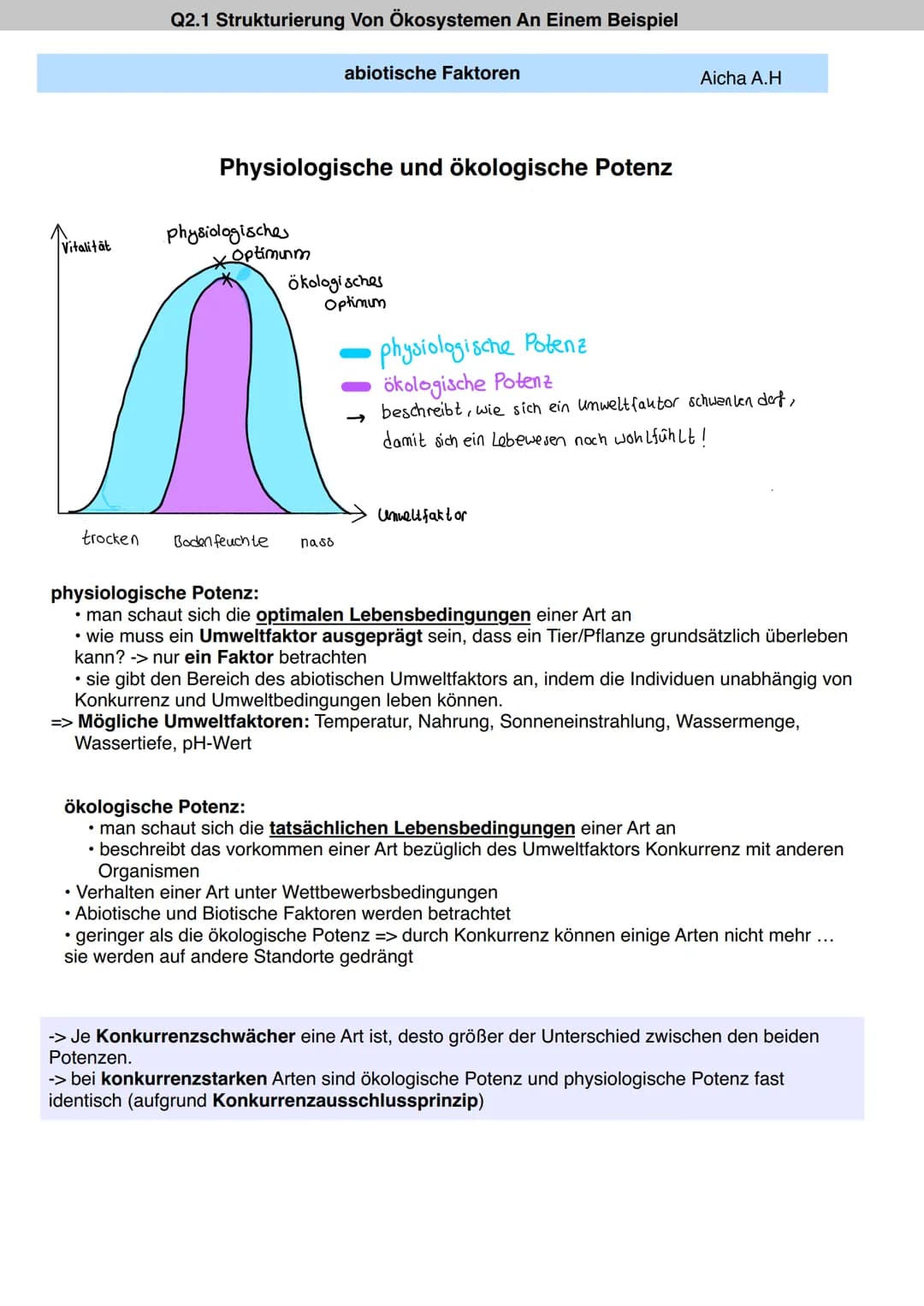Q2.1 Strukturierung Von Ökosystemen An Einem Beispiel
Aicha A.H # Q2.1 Strukturierung Von Ökosystemen An Einem Beispiel
abiotische Faktoren