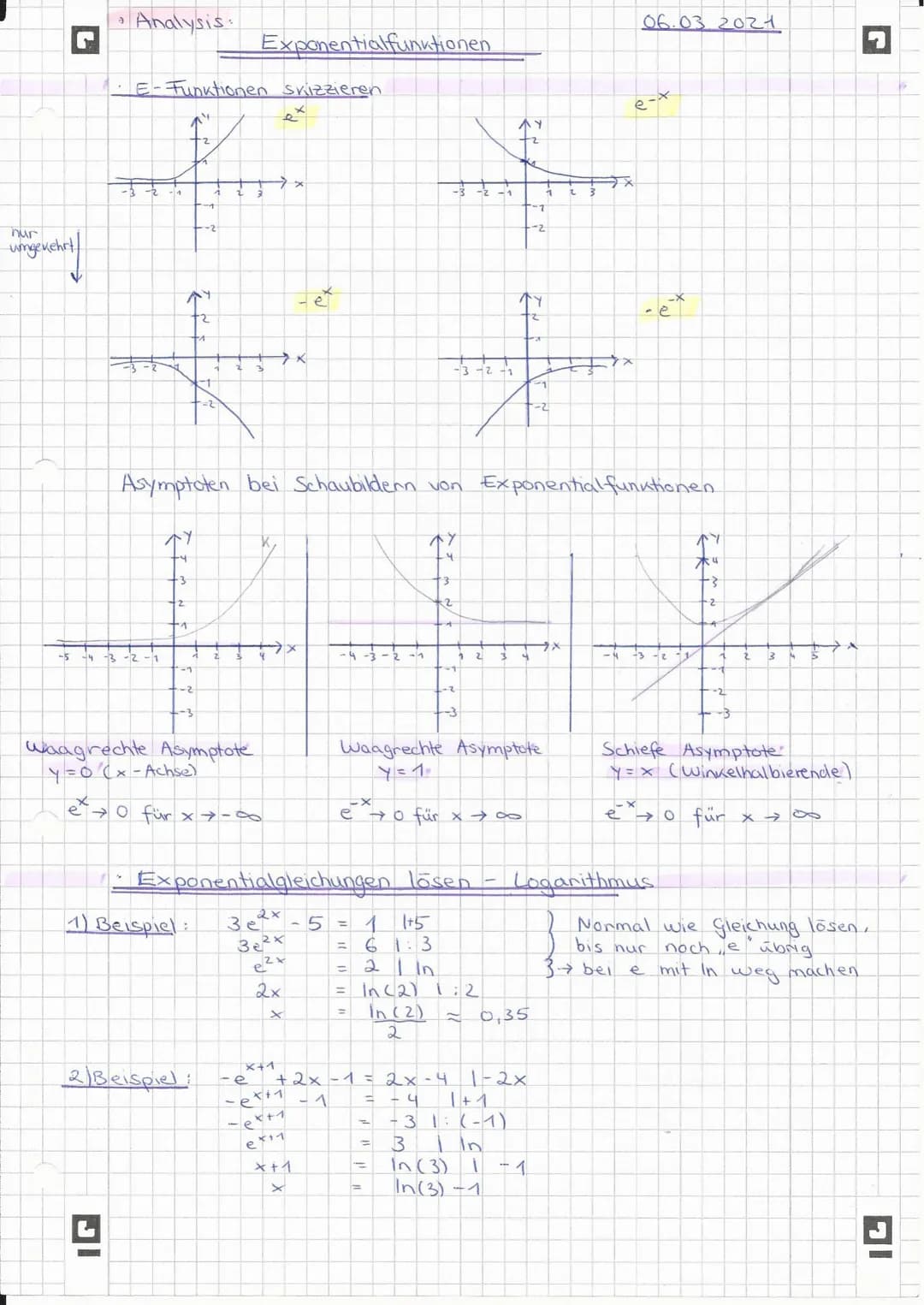 # Analysis
Exponentialfunktionen
* E-Funktionen skizzieren
$e^x$
↑
06.03 2021
$e^{-x}$
↑
nur
umgekehrt
↑
$-e^x$
↑
$-e^{-x}$
↑
