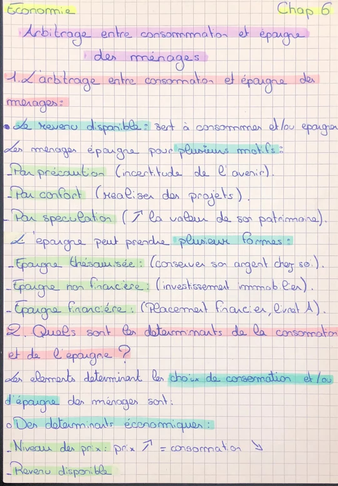 Economie
Chap 6
Arbitrage entre consommation et épargne
des ménages
1. L'arbitrage entre consommation et épargne des
merages:
- Le revenu di
