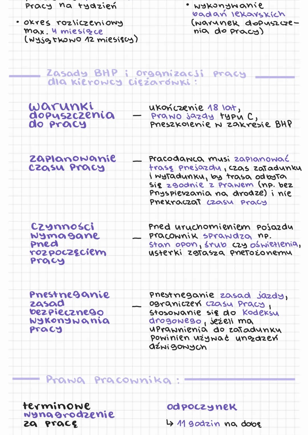 # PRAWA I OBOWIĄZKI
# PRACOWNIKA I PRACODAWCY
-- Obowiązki Pracownika:
sumienne wykonywanie
swojej pracy
stosowanie się
do poleceń Pretoż