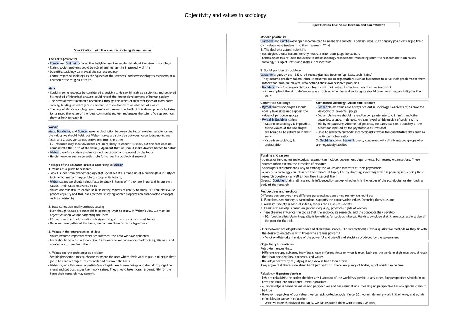## Sociology and science
### Specification link: Positivism
General views of positivism
- All logic of natural sciences can apply to socio