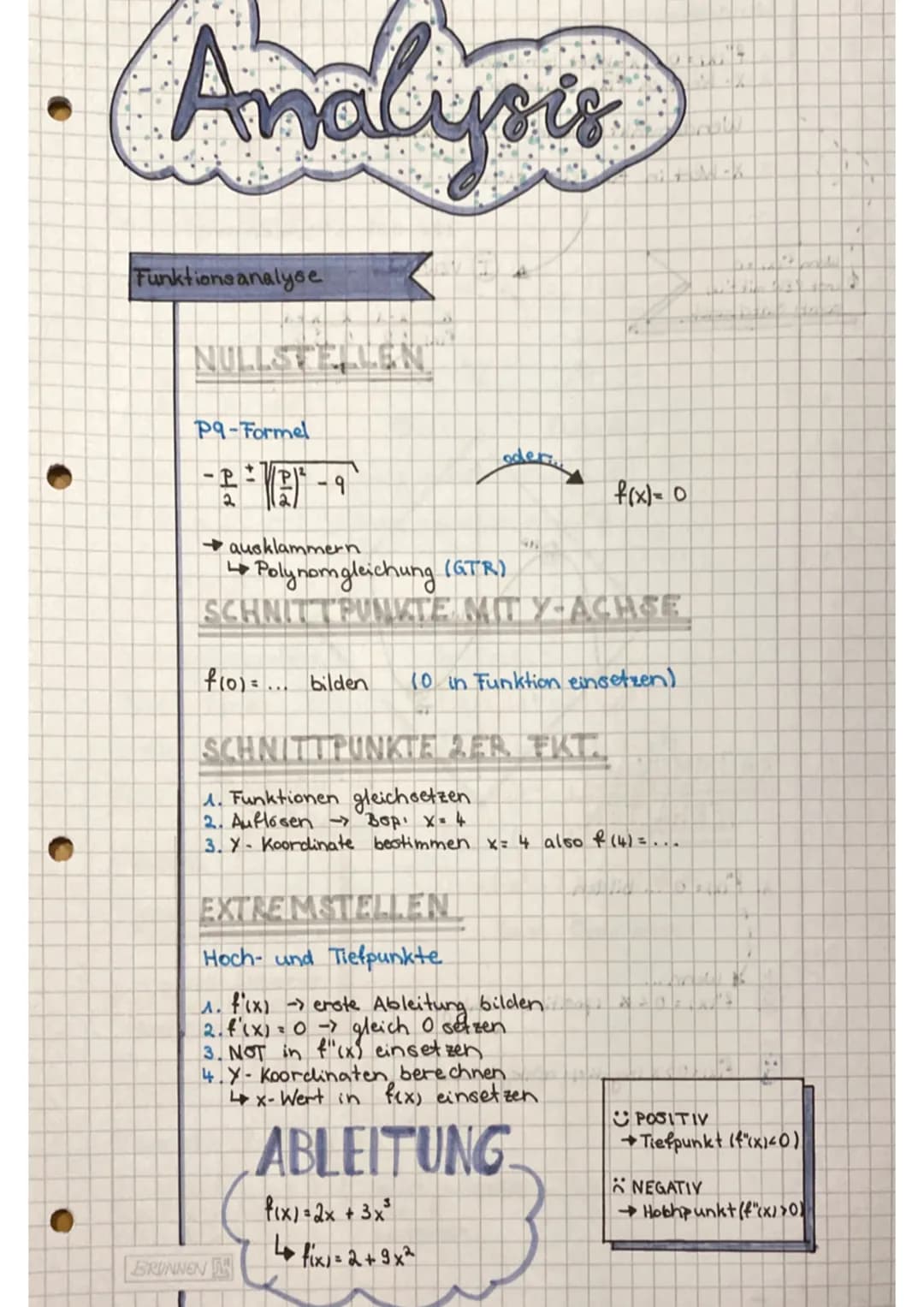 # Analysis
Funktionsanalyse
NULLSTELLEN
Pq-Formel
$-\frac{P}{2} \pm \sqrt{(\frac{P}{2})^2 -9}$
odeti
$f(x)= 0$
* ausklammern.
* P