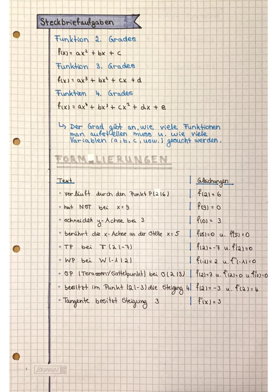 # Analysis
Funktionsanalyse
NULLSTELLEN
Pq-Formel
$-\frac{P}{2} \pm \sqrt{(\frac{P}{2})^2 -9}$
odeti
$f(x)= 0$
* ausklammern.
* P