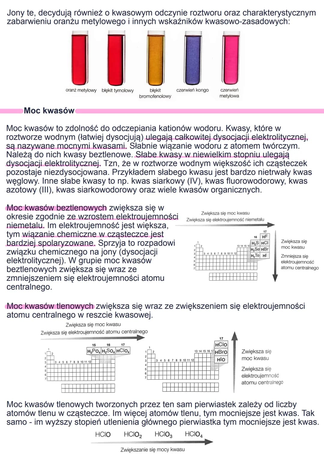 # Kwasy
Kwasy to związki chemiczne, których cząsteczki są zbudowane z atomów wodoru
oraz reszty kwasowej. Mają postać:
$H_n R^m$
Jeśli re