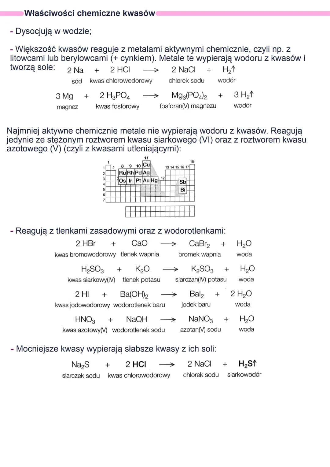 # Kwasy
Kwasy to związki chemiczne, których cząsteczki są zbudowane z atomów wodoru
oraz reszty kwasowej. Mają postać:
$H_n R^m$
Jeśli re