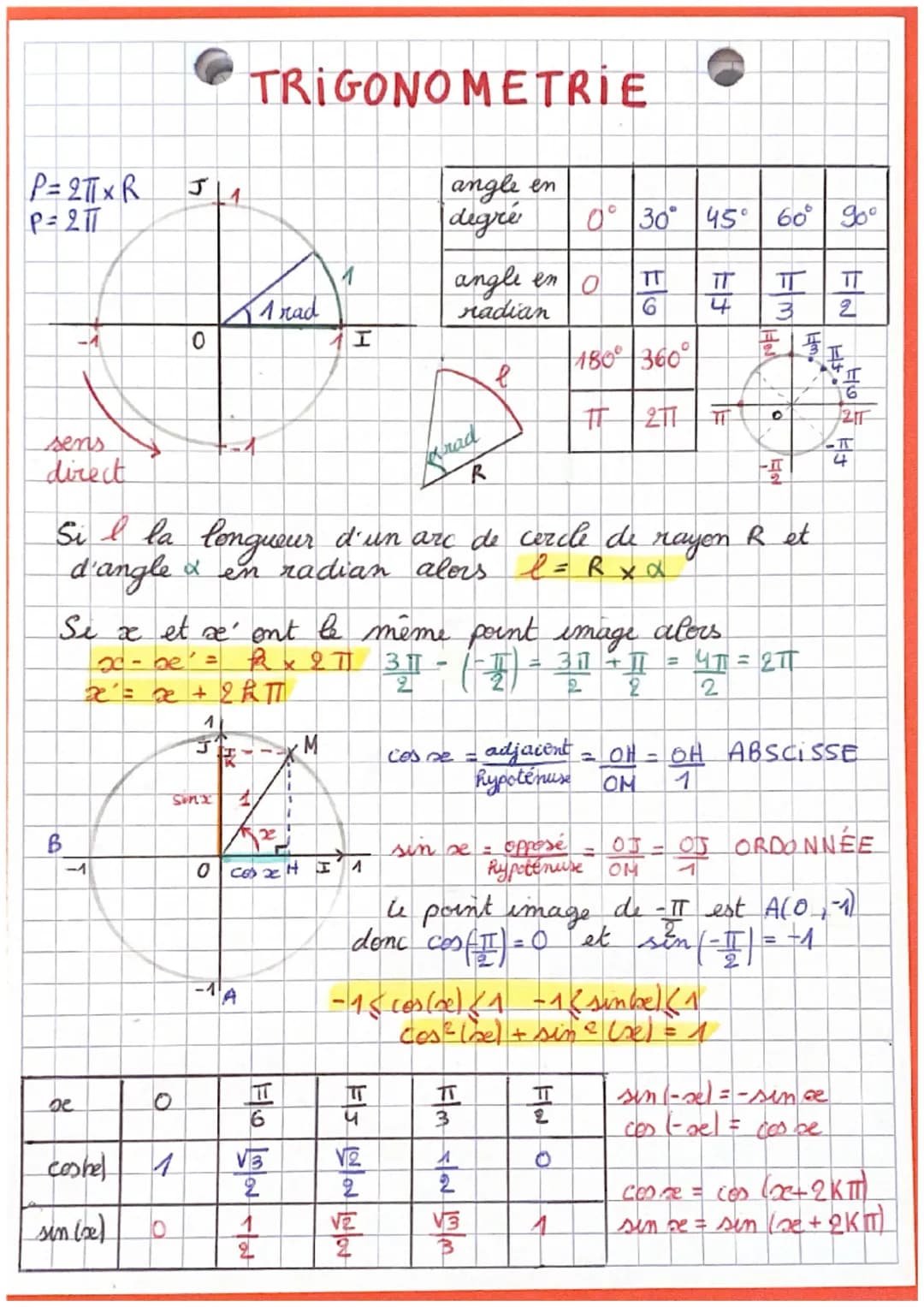 # TRIGONOMETRIE
P=2xR
P=211
J1
angle en
degré
0° 30° 45° 60° 90°
1
1 rad
angle en o
radian
T TT ㅠㅠ
6 4
0
32
180° 360°
sens
direc
