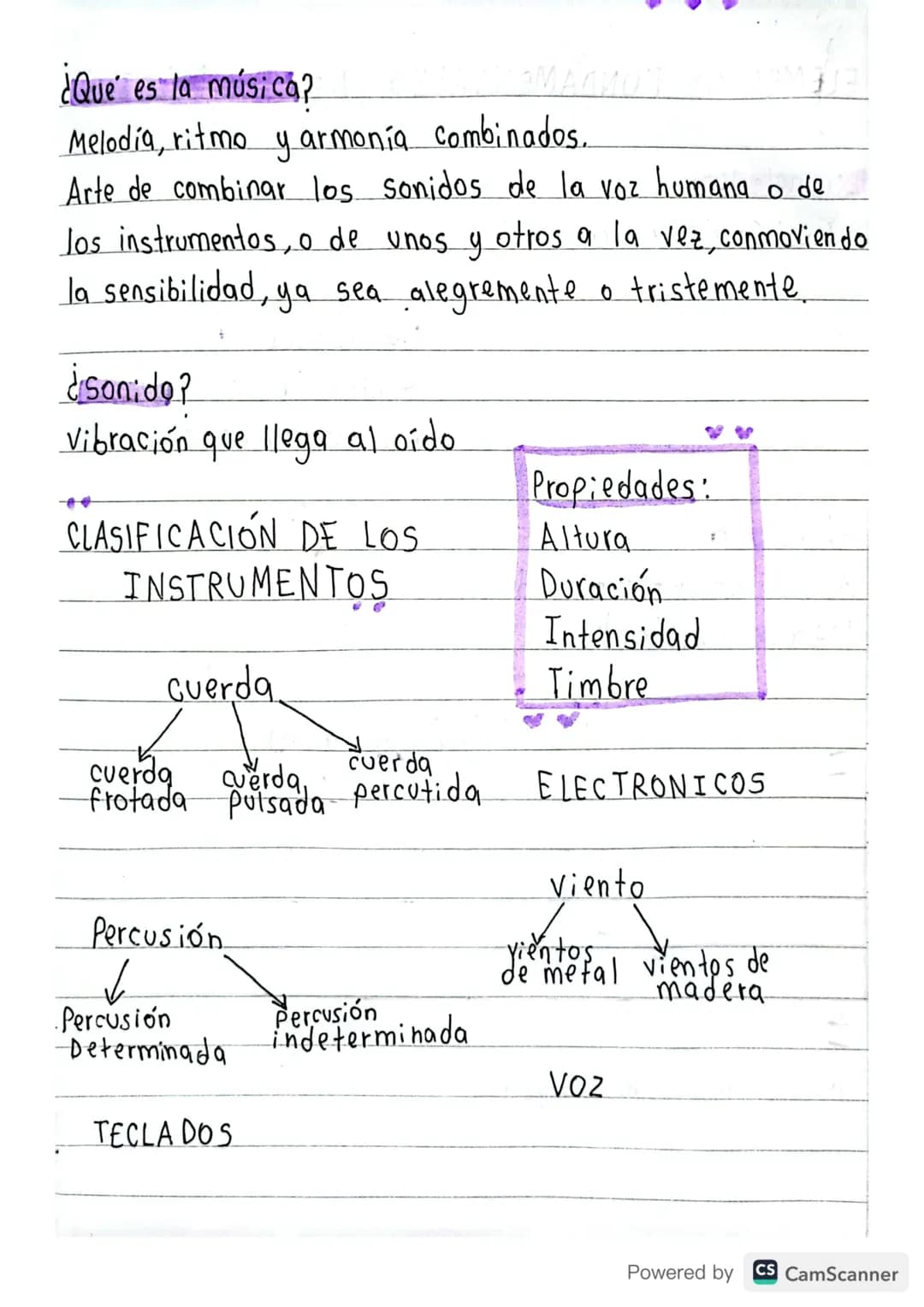 # ¿Qué es la música?
Melodía, ritmo y armonía combinados.
Arte de combinar los sonidos de la voz humana o de
los instrumentos, o de unos y