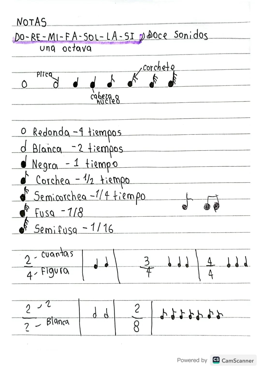 # ¿Qué es la música?
Melodía, ritmo y armonía combinados.
Arte de combinar los sonidos de la voz humana o de
los instrumentos, o de unos y