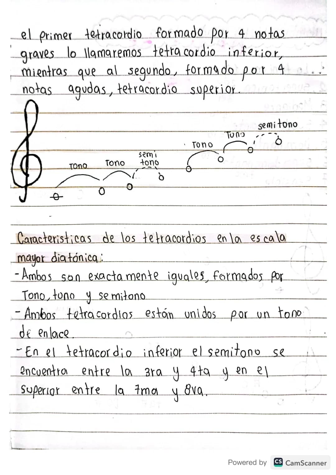 # ¿Qué es la música?
Melodía, ritmo y armonía combinados.
Arte de combinar los sonidos de la voz humana o de
los instrumentos, o de unos y