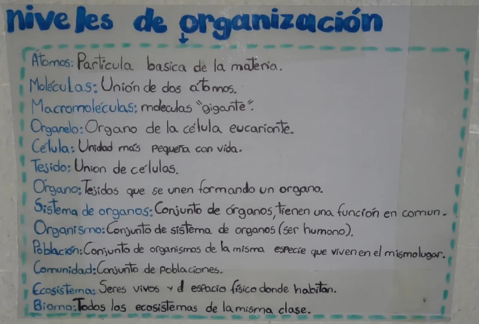 # niveles de organización
Atomos: Particula basica de la materia.
Moléculas: Unión de dos átomos.
Macromoléculas: moleculas "gigante".
O
