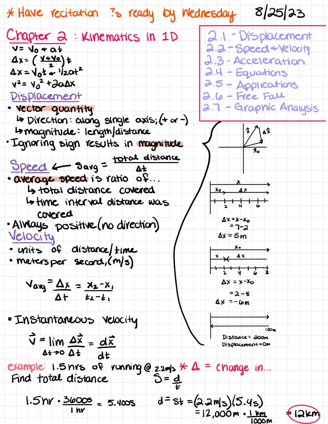 * Have recitation is ready by Wednesday 8/25/23
Chapter 2: Kinematics in 1D
V= Vo + at
4x=(Y+Vo)+
4x = Vot zat²
v²= Vo²+200x
Displacement
•