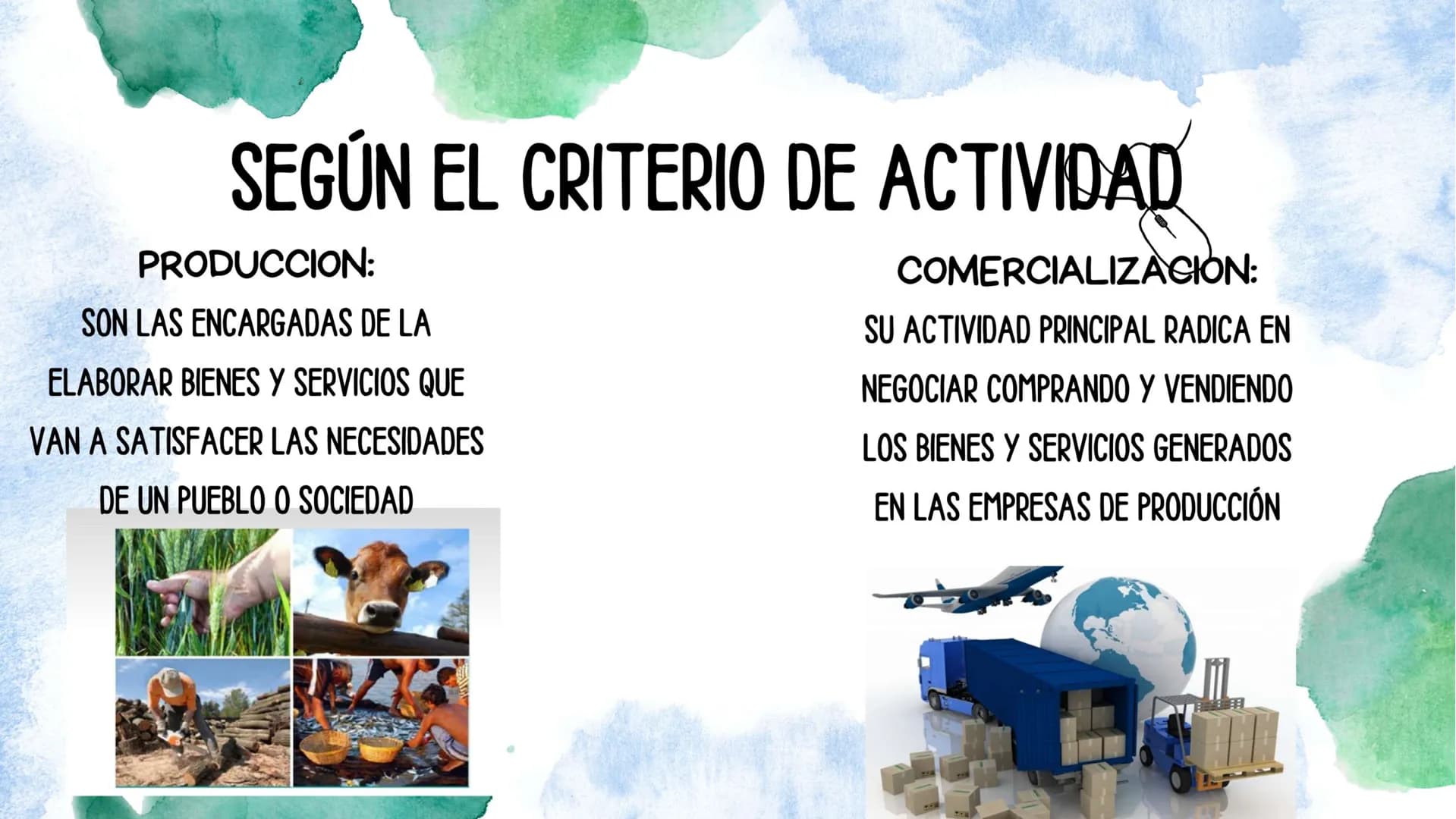 LA EMPRESA Profit
Finance Income
Product!
Una empresa es un organismo
formado por una combinación
de elementos humanos y
materiales para el