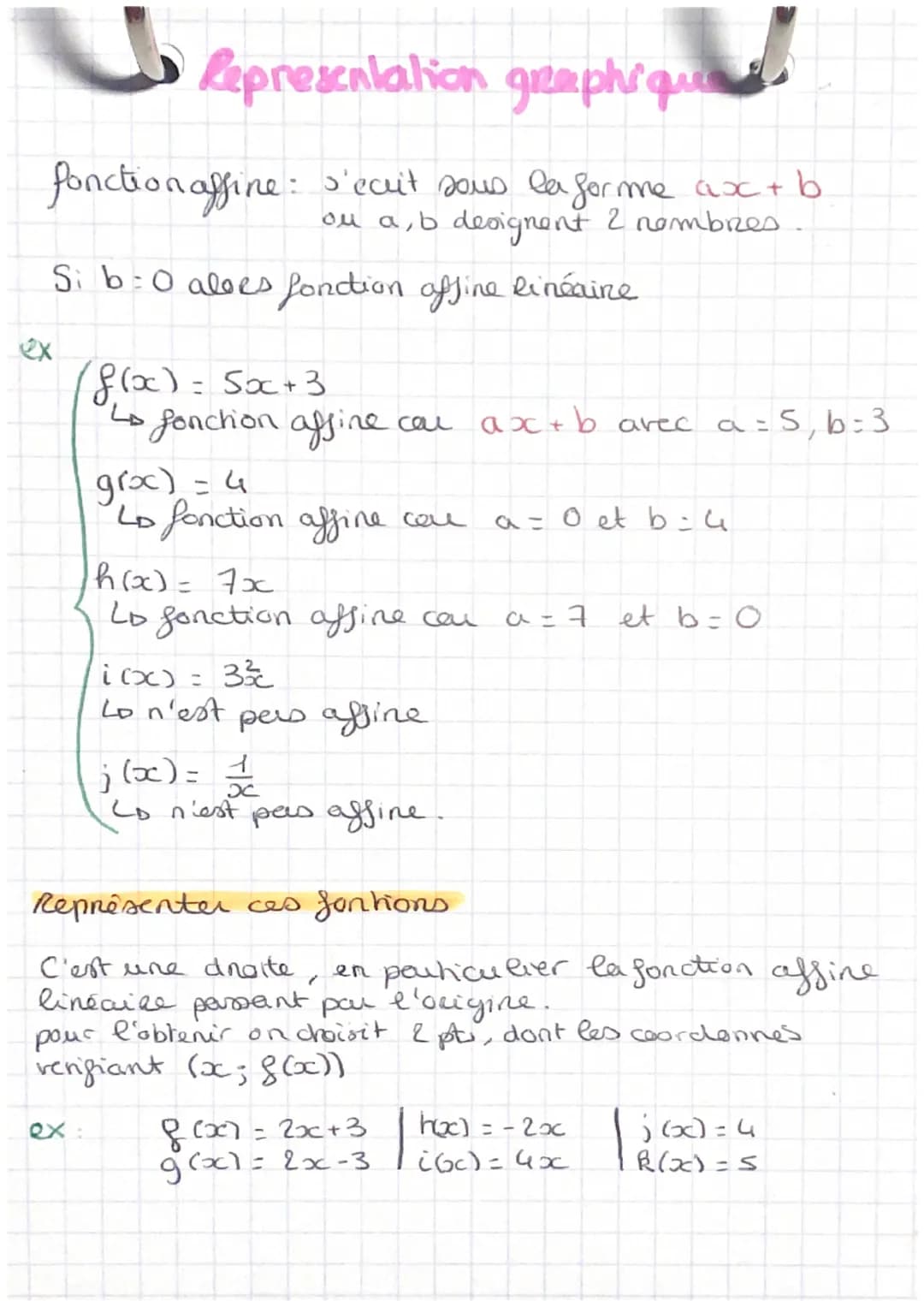 # Representation graphique
fonctionaffine: s'ecit sous la forme $ax+b$
ou a, b designent 2 nombres.
Si b=0 alees fontion affine linéaire