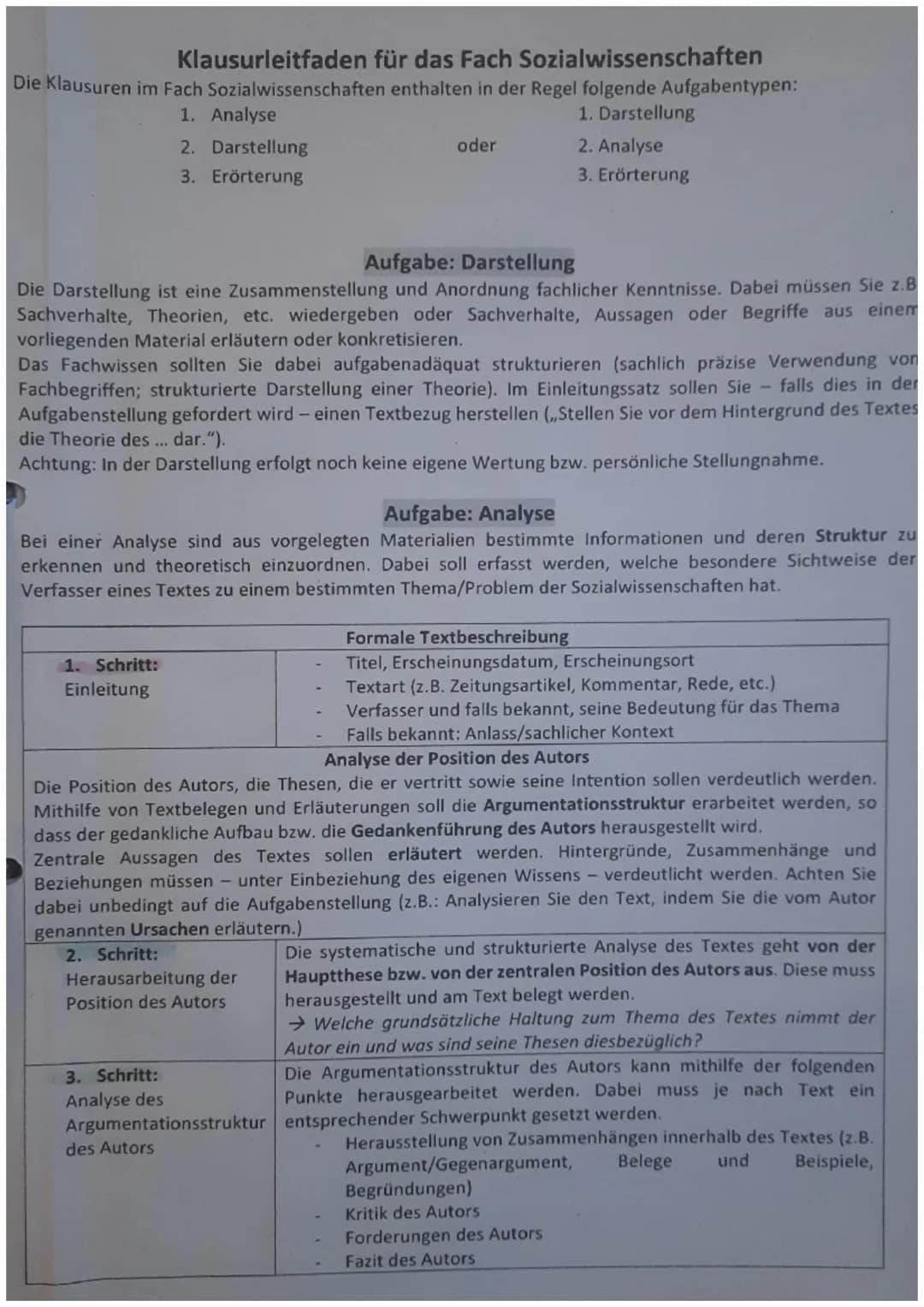 # Klausurleitfaden für das Fach Sozialwissenschaften
Die Klausuren im Fach Sozialwissenschaften enthalten in der Regel folgende Aufgabentyp