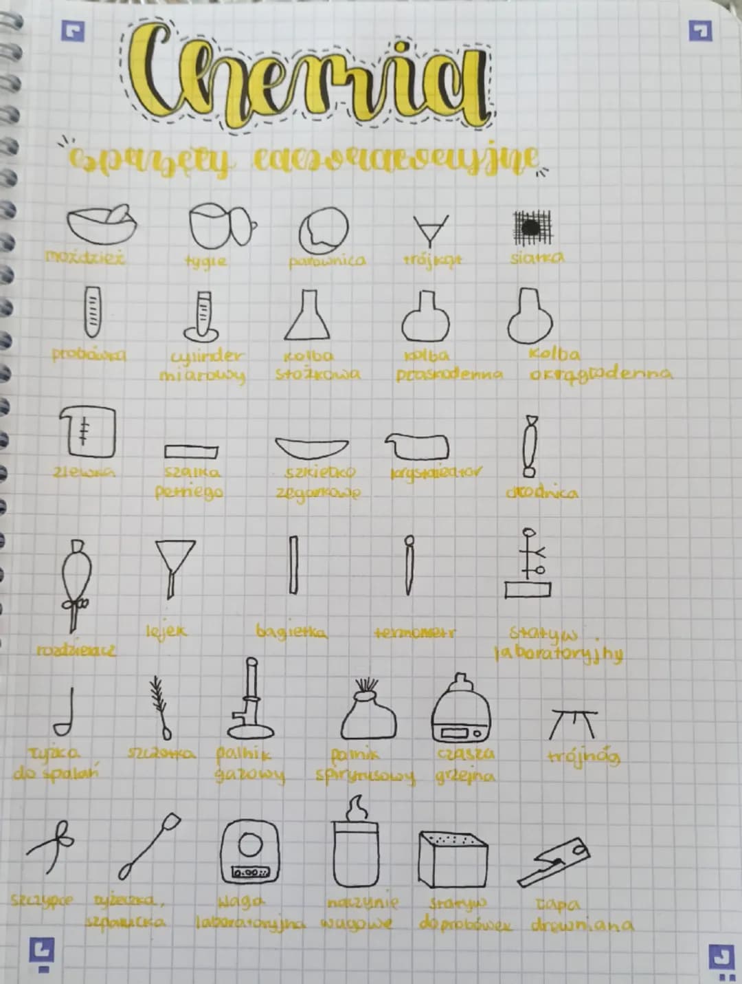 # Cherria
Sprzęty eacsorarveryjne
moxdzież tygie parownica trójkąt slatka
probówka cylinder Kolba Kolba
miarowy stożkowa praskodenna okrą