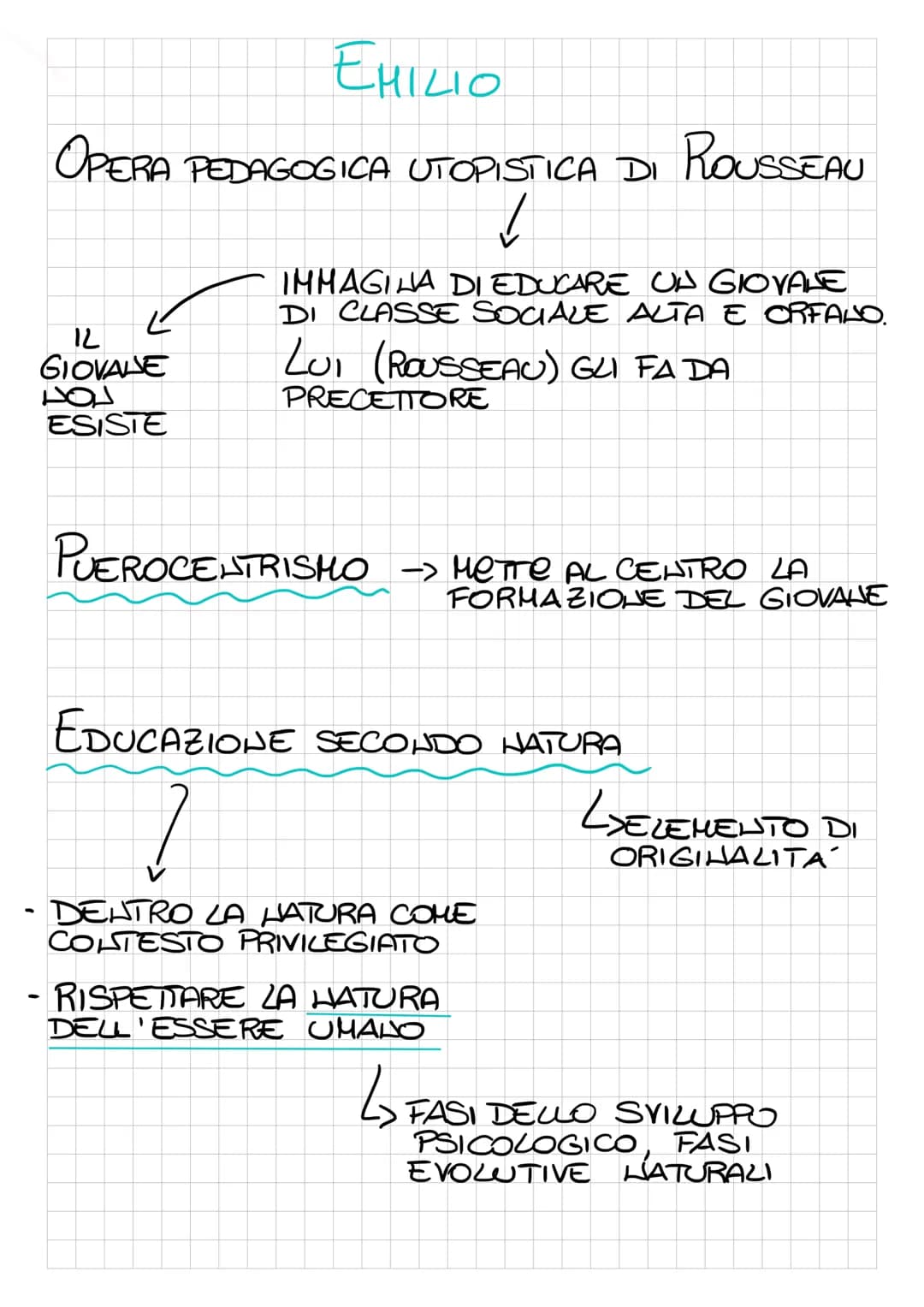 # EMILIO
OPERA PEDAGOGICA UTOPISTICA DI ROUSSEAU
12
GIOVANE
201
ESISTE
✓
IMMAGINA DIEDUCARE UN GIOVANE
DI CLASSE SOCIALE ALTA E ORFALO.