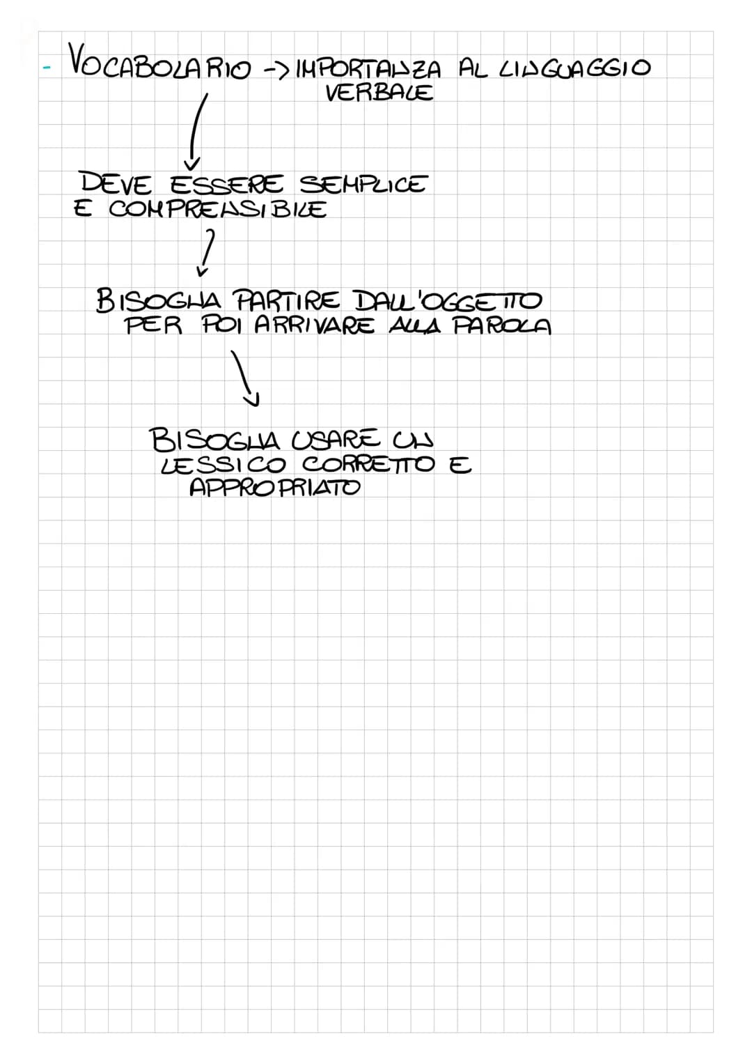 # EMILIO
OPERA PEDAGOGICA UTOPISTICA DI ROUSSEAU
12
GIOVANE
201
ESISTE
✓
IMMAGINA DIEDUCARE UN GIOVANE
DI CLASSE SOCIALE ALTA E ORFALO.