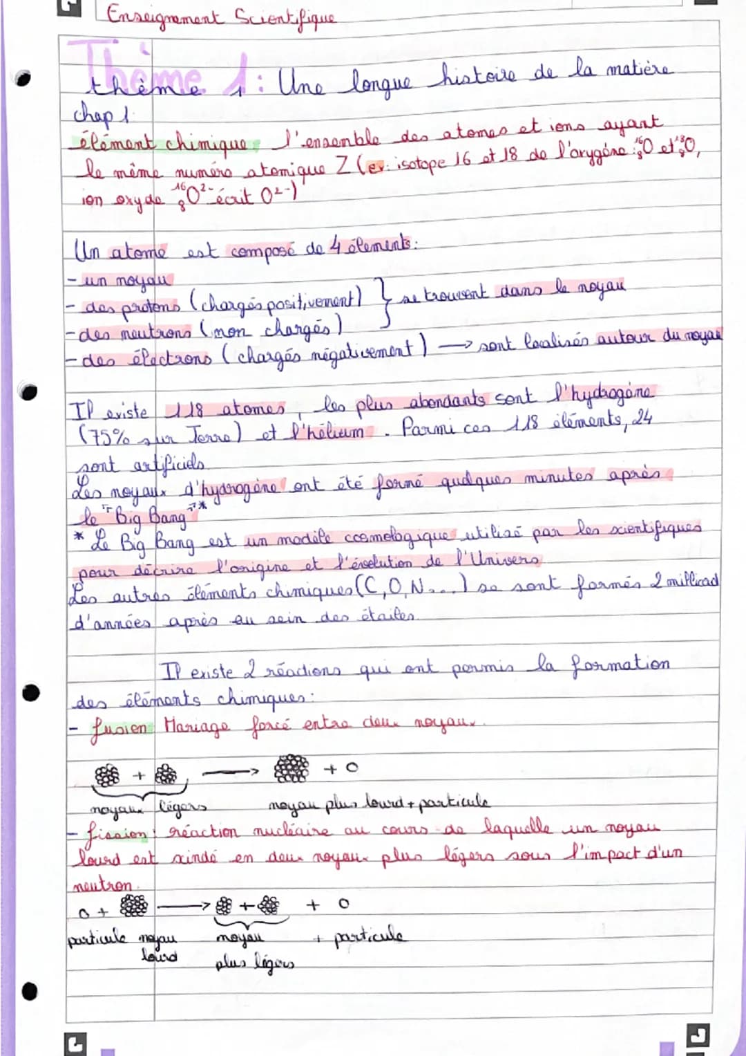 Enseignement Scientifique
theme 1: Une longue histoire de la matière
chap 1
élément chimique. J'ensemble des atomes et ons ayant
le même nu