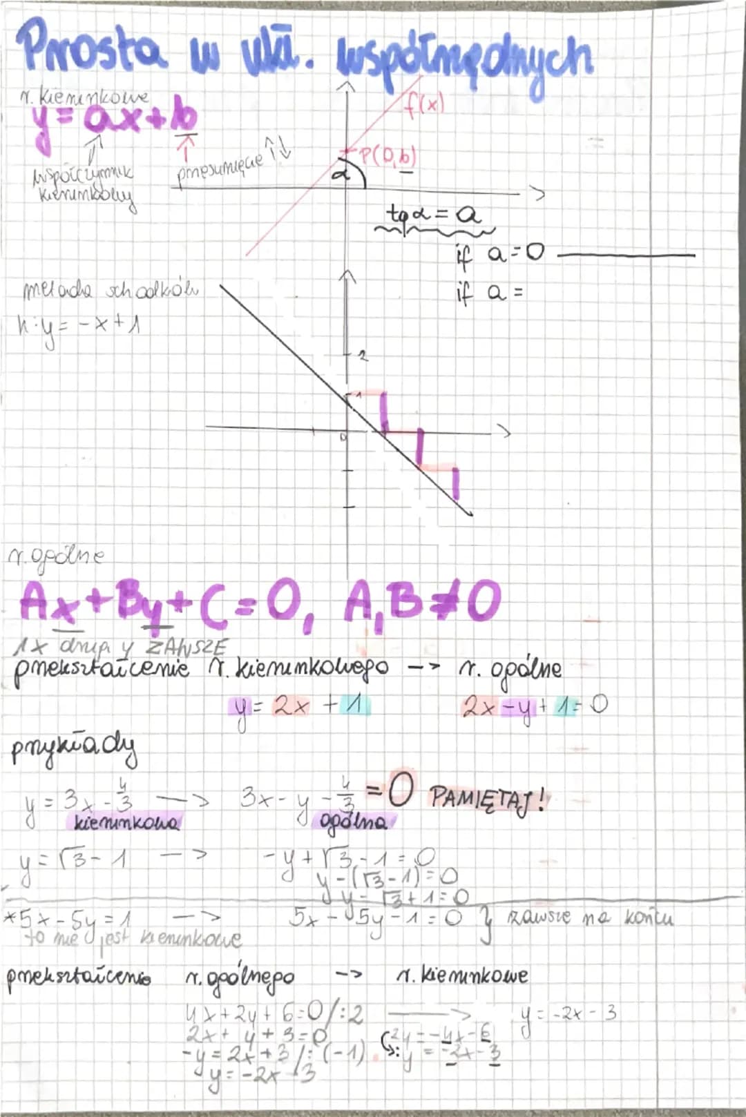 # Prosta w Wa.. współmędnych
n. Kiemenkowe
$y=ax+b$
ispolcrummik
Kenimbbay
↓
pmesunięcie
melache schoolkoh
hiy=-x+1
$P(0,b)$
$f(x