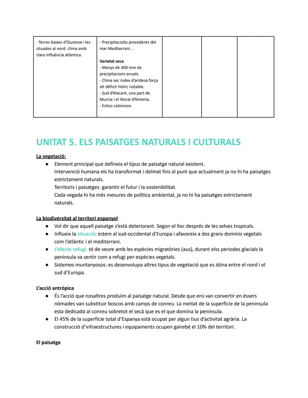 # UNITAT 3. LA DIVERSITAT CLIMÀTICA I LA VEGETACIÓ
D'ESPANYA I DE CATALUNYA
1. ELS MECANISMES QUE INFLUENCIEN SOBRE EL CLIMA
La circulació