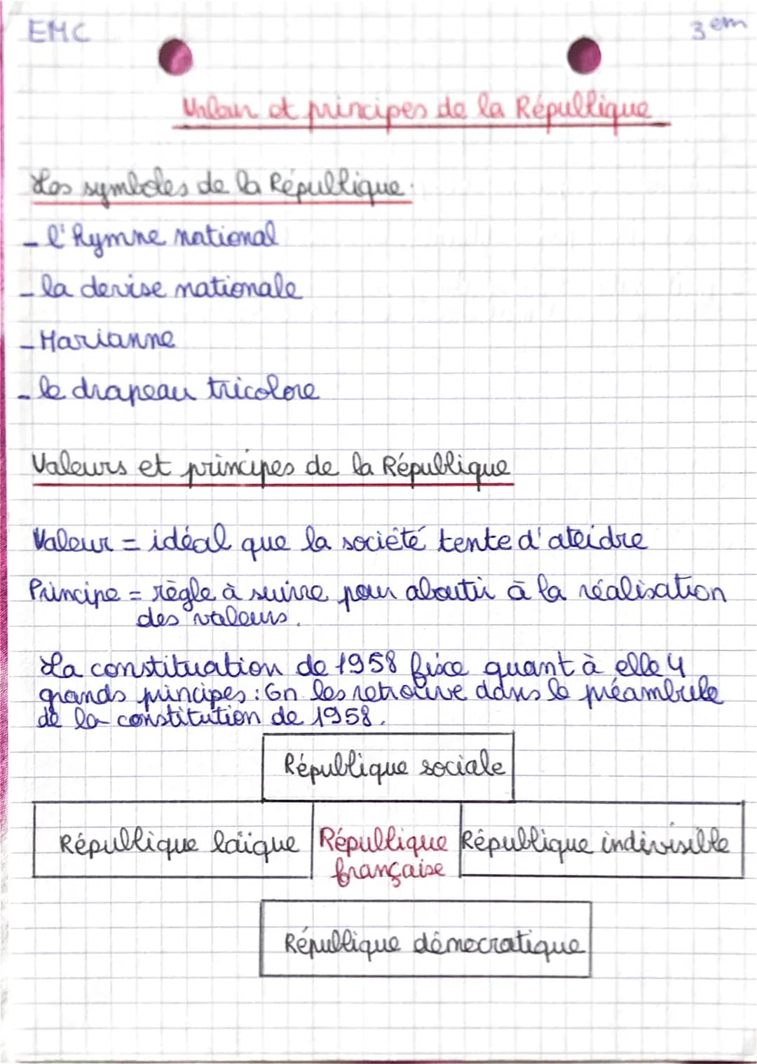 EMC
3 em
Unlaun et principes de la République
Los symboles de la Republique:
- l'hymne national
- la devise nationale
- Harianne
- le