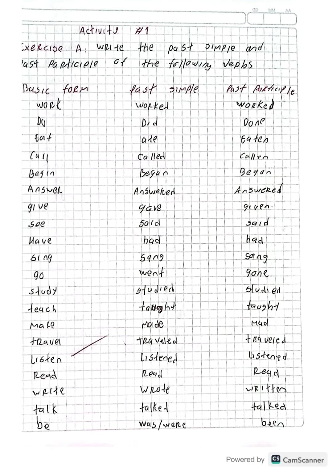 CD
AA
Activity #1
XERCISE A: Write the past simple and
'ast Participle of the following Nepbs
BASIC FORMм fast simple Past Participle
work