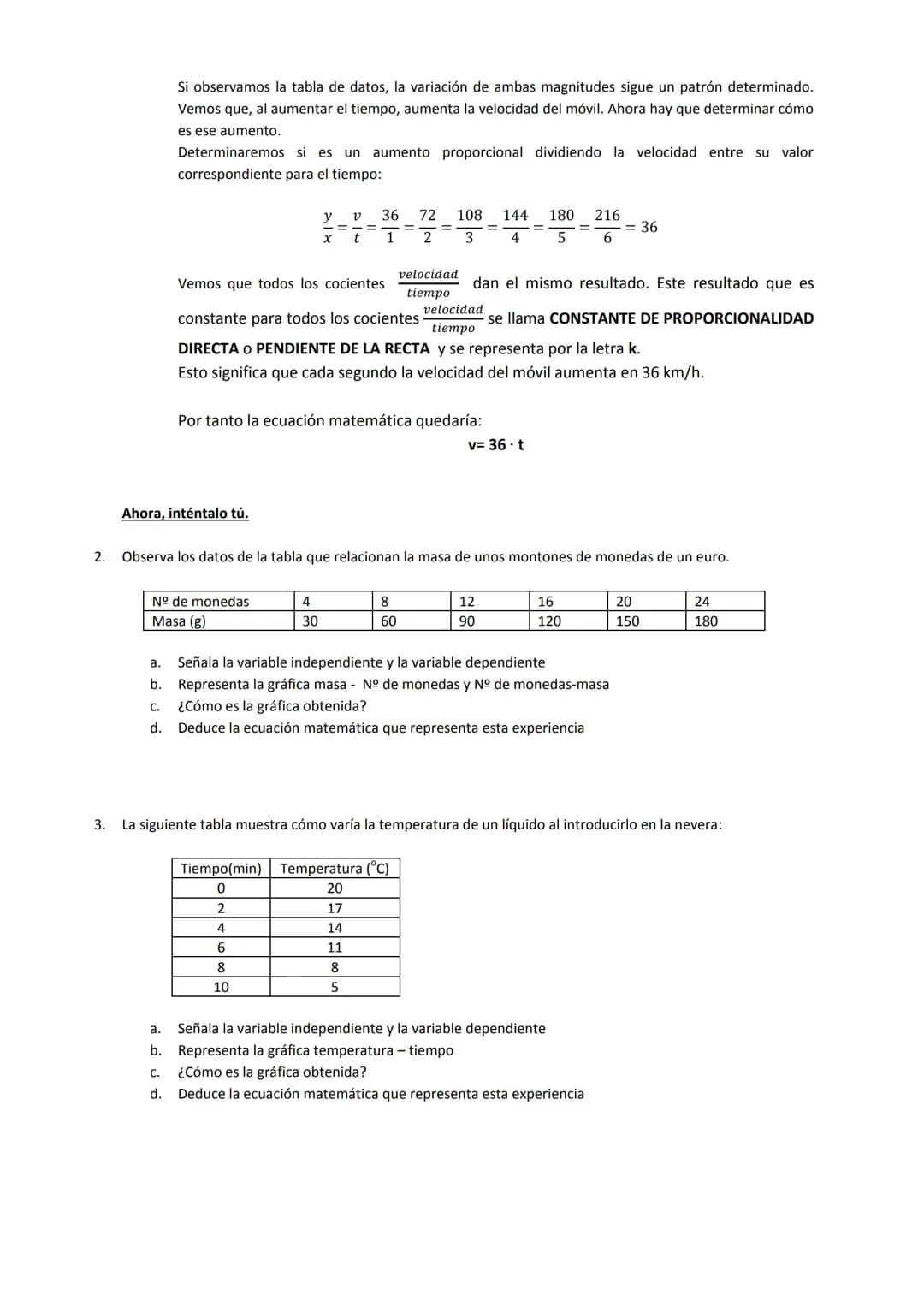 # GRÁFICAS EN FÍSICA Y QUÍMICA. Ejemplos resueltos.
Antes de empezar con las gráficas vamos a establecer el concepto de magnitudes directam