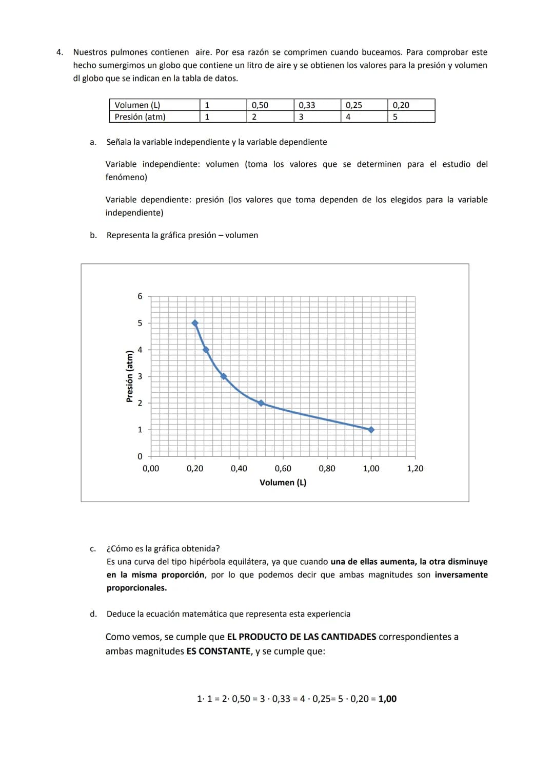 # GRÁFICAS EN FÍSICA Y QUÍMICA. Ejemplos resueltos.
Antes de empezar con las gráficas vamos a establecer el concepto de magnitudes directam