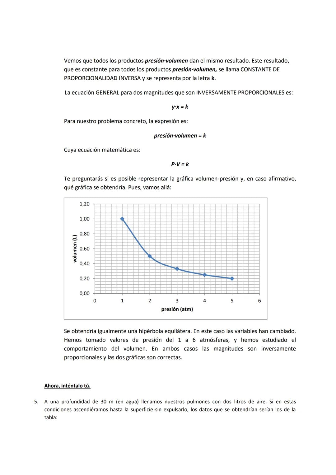 # GRÁFICAS EN FÍSICA Y QUÍMICA. Ejemplos resueltos.
Antes de empezar con las gráficas vamos a establecer el concepto de magnitudes directam