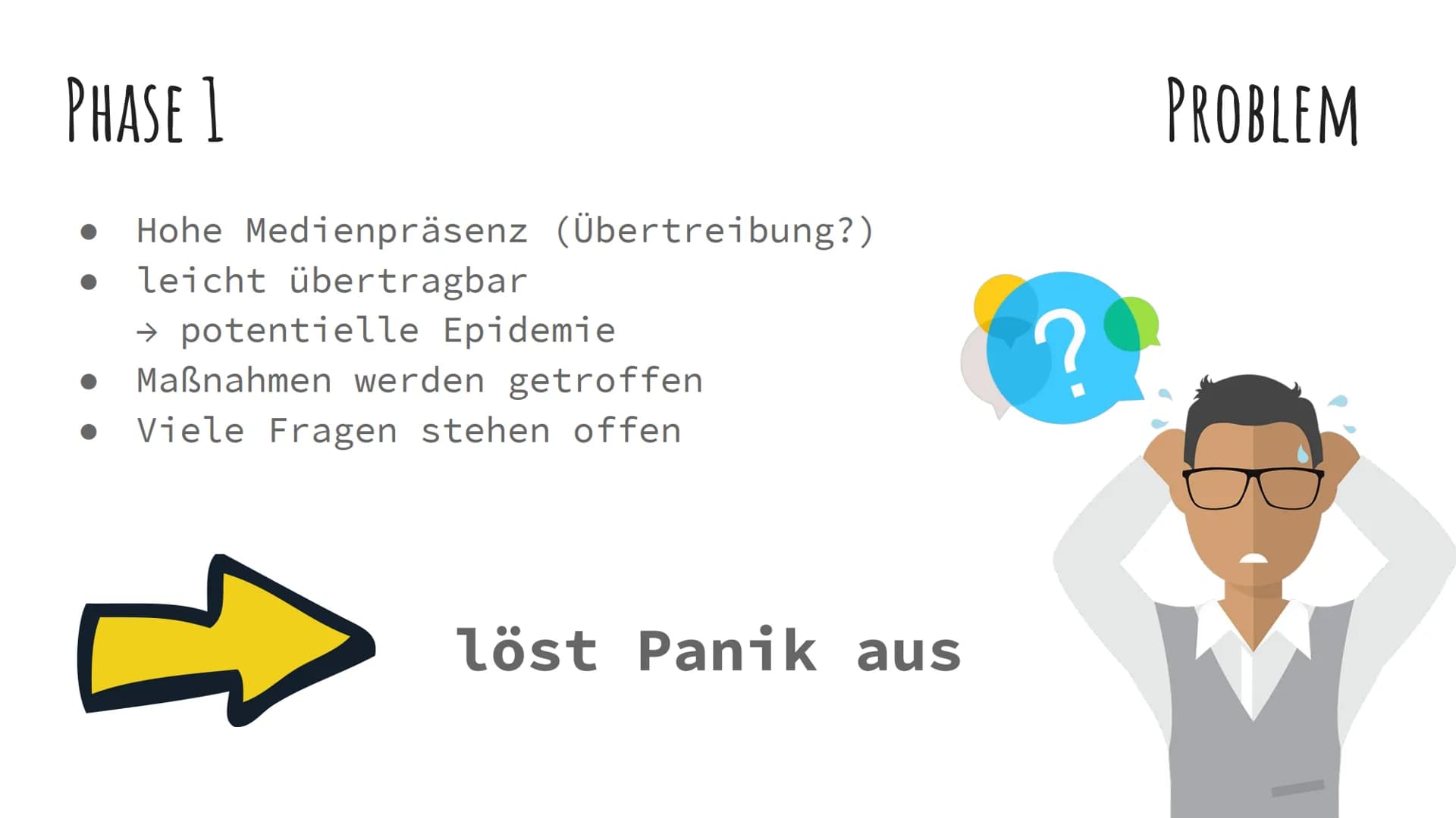 # POLITIKZYKLUS
Am Beispiel des Coronavirus erklärt
Mayenna, Emily, Alea, Erik # INHALTSVERZEICHNIS
* Was ist der Coronavirus überhaupt