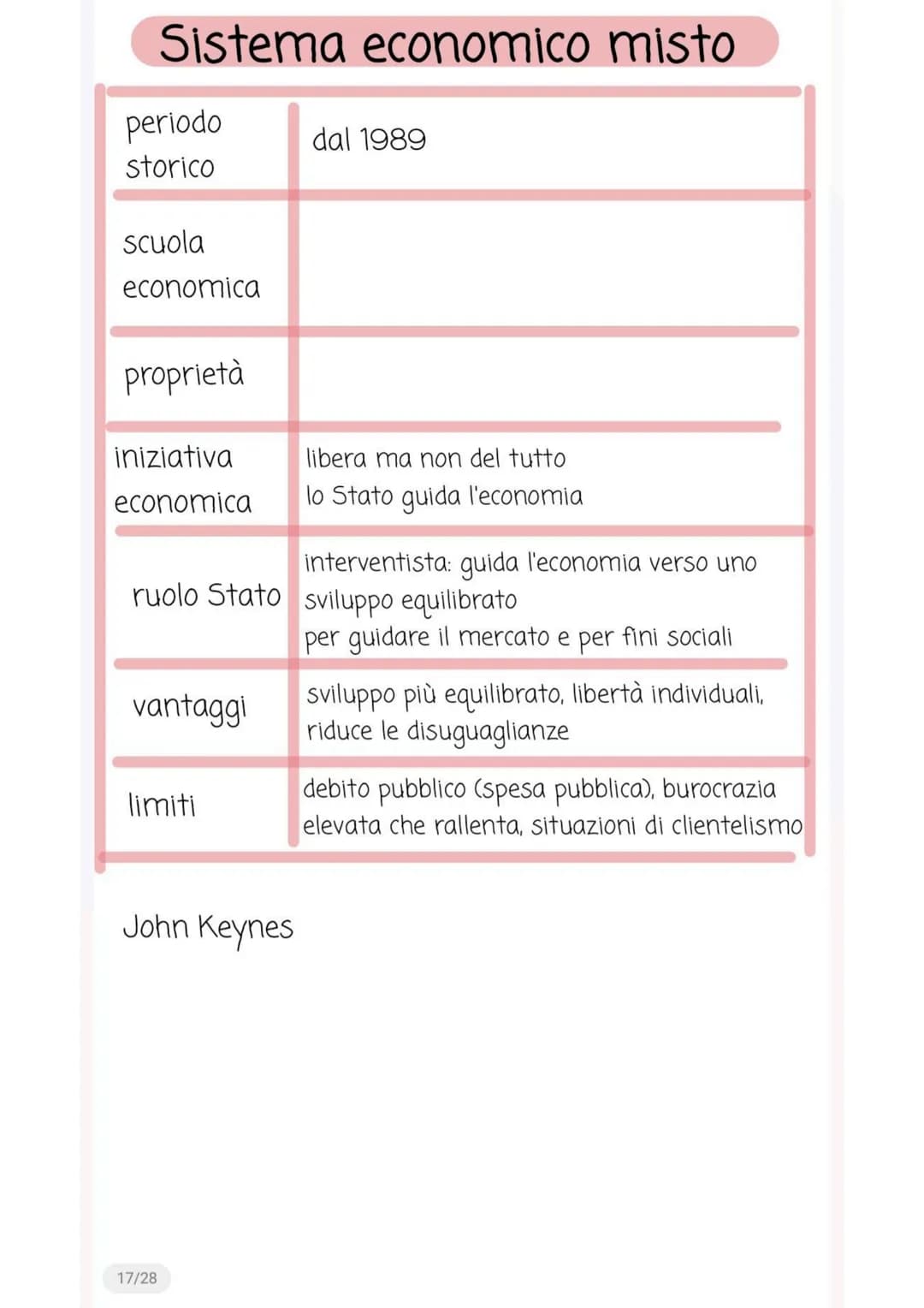# Fenomeni economici reali
Produzione è la creazione o aumento dell'utilità di
un bene.
Tipi di produzione:
- materiale, trasformazione d
