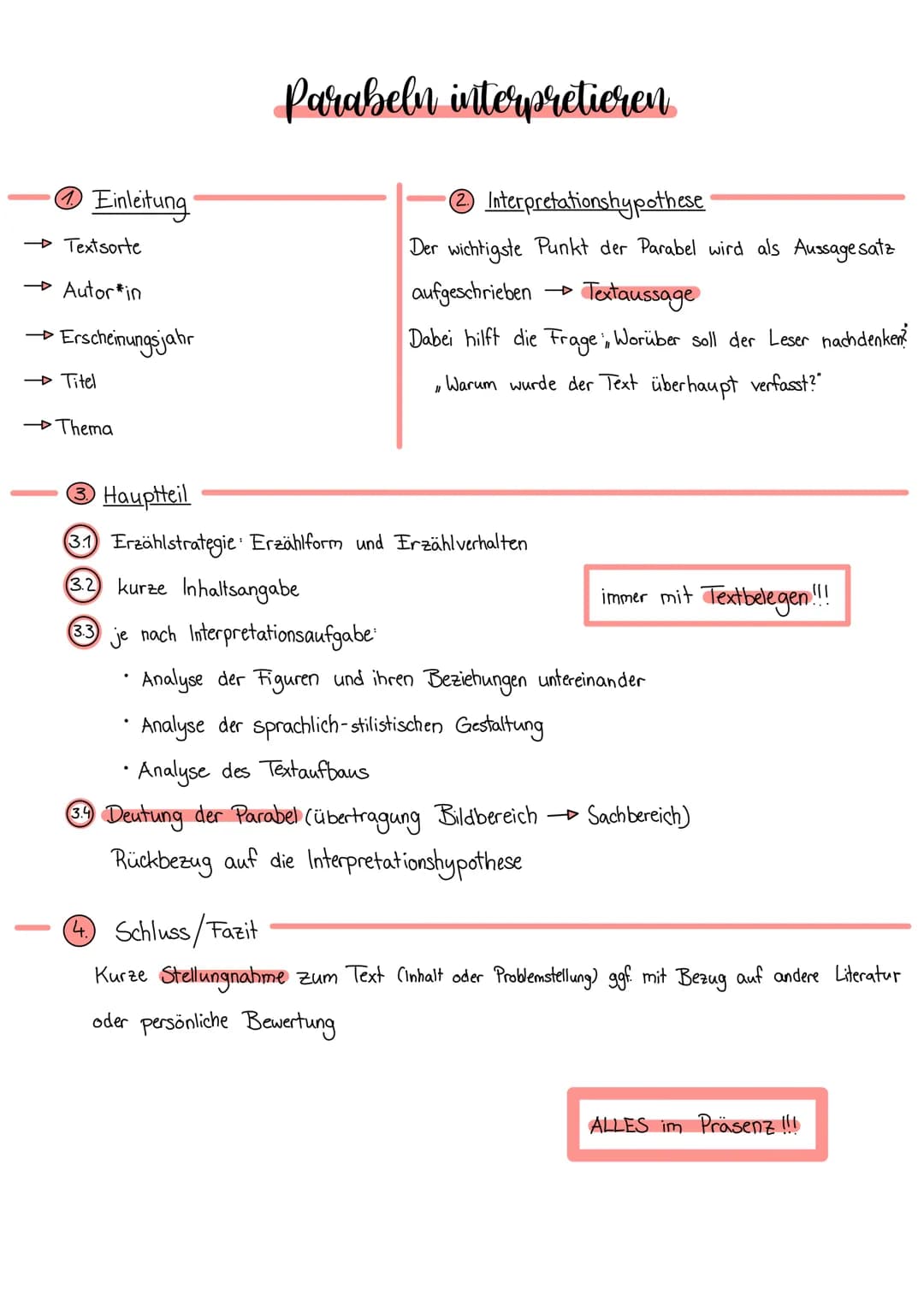 # Parabeln interpretieren
① Einleitung
→ Textsorte
→ Autor in
→ Erscheinungsjahr
→Titel
→Thema
③ Hauptteil
② Interpretationshypothes