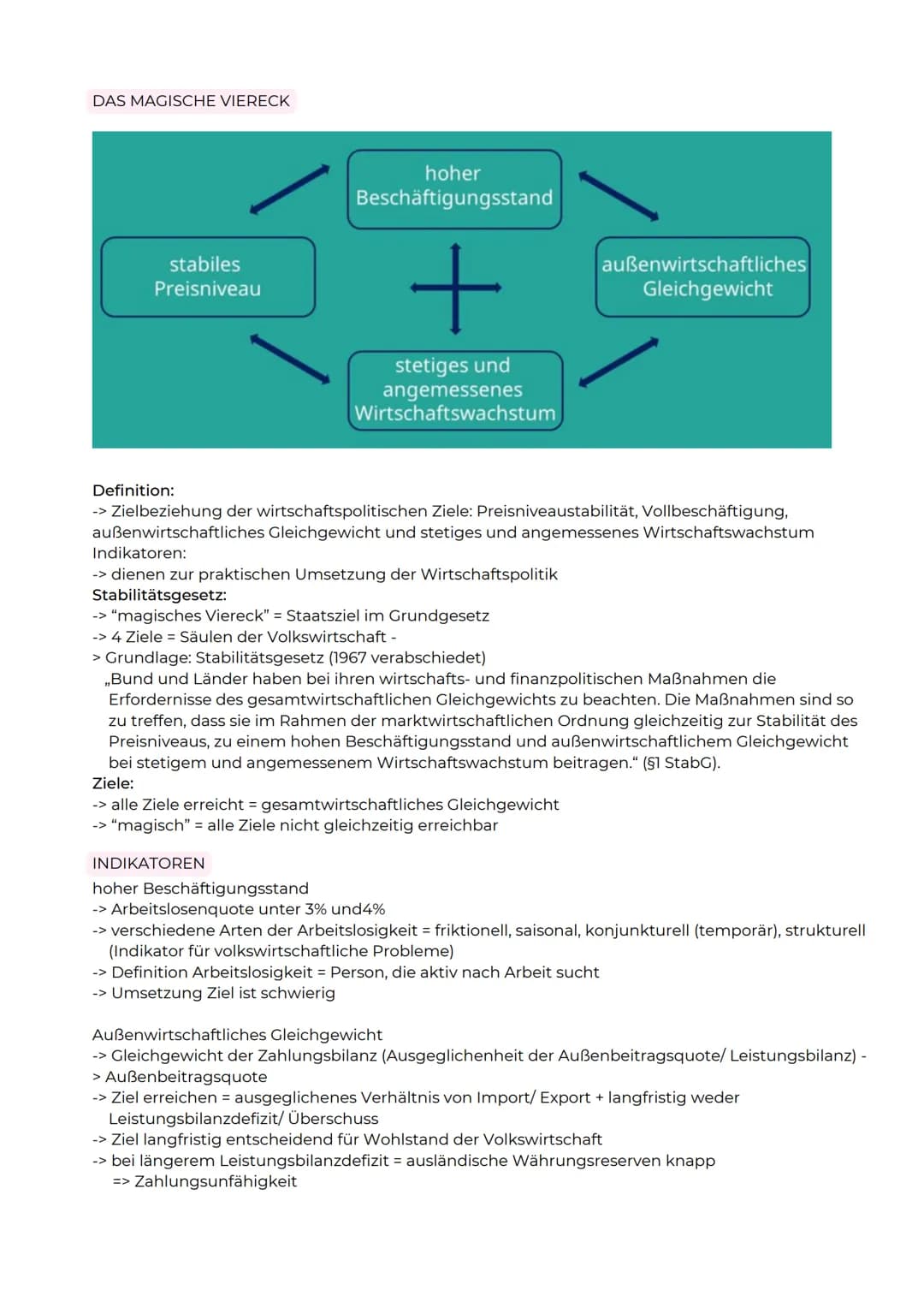 ABITURZUSAMMENFASSUNG
2023
Souvi LK
Wirtschaftspolitik # Legitimation staatlichen Handelns im Bereich
der Wirtschaftspolitik
GRUNDGESETZ